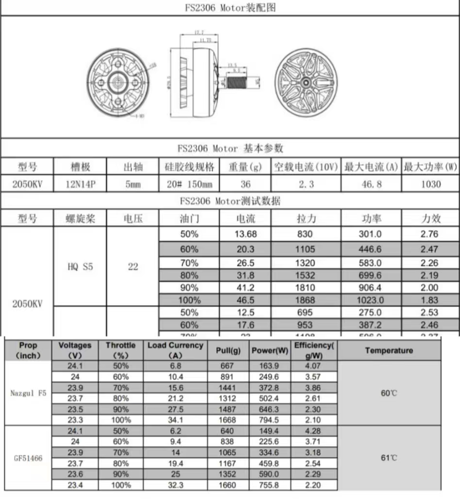 FS2306 high temperature resistant copper wire for Flying Drone motor