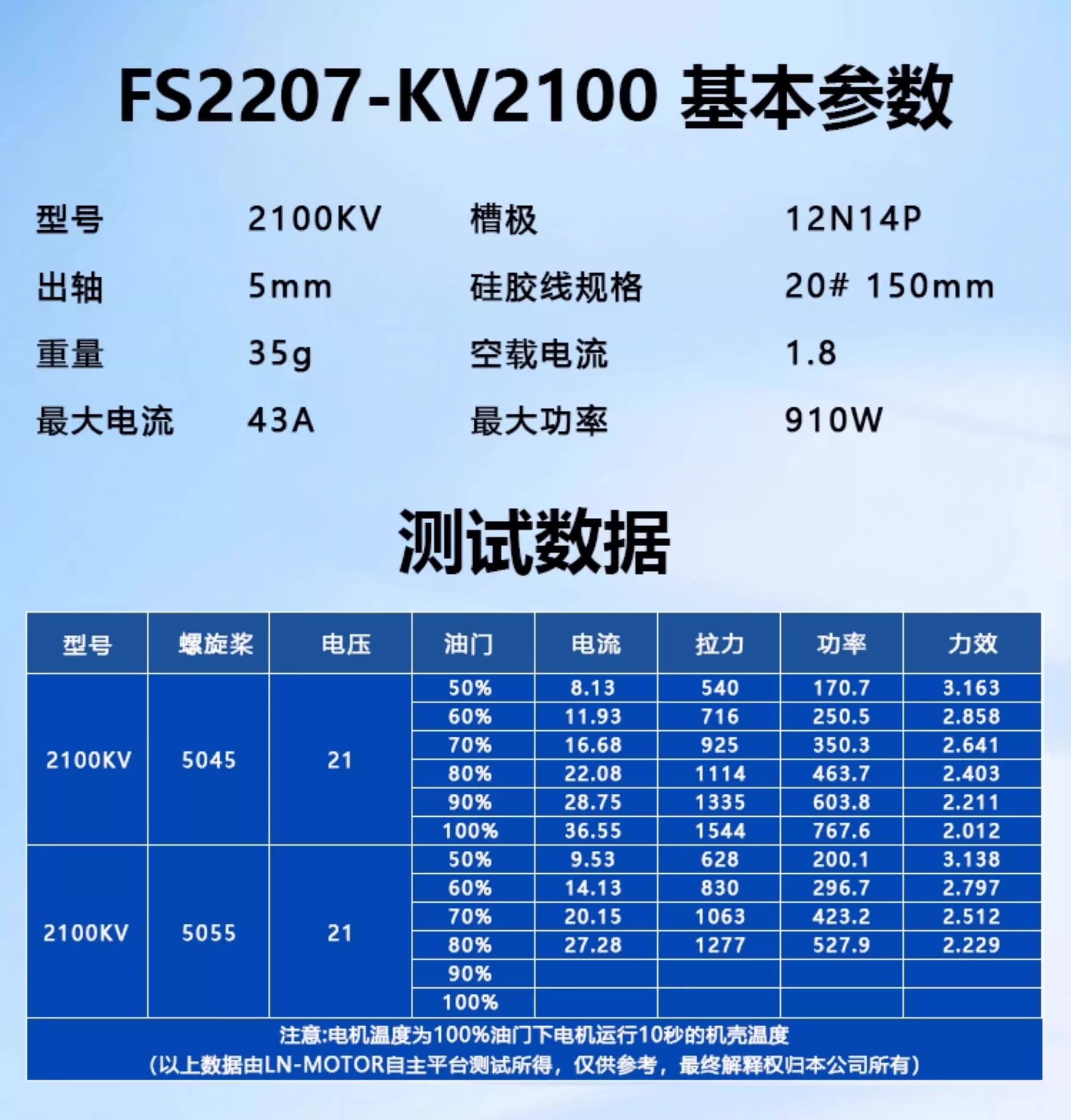 FS2207 FPV Drone Brushless Motor Huafei Racing Violent 5-inch