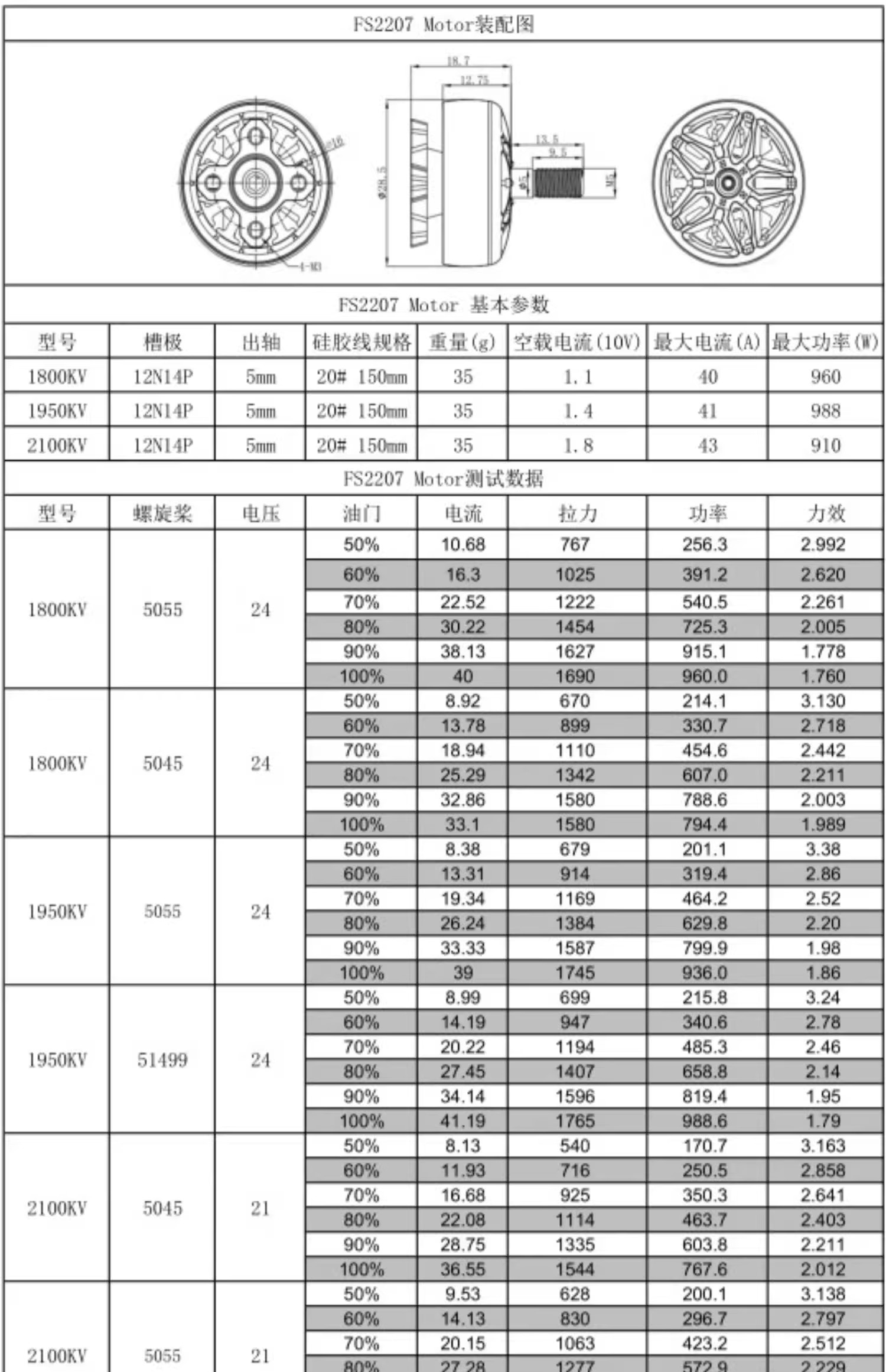 FS2207 FPV Drone Brushless Motor Huafei Racing Violent 5-inch