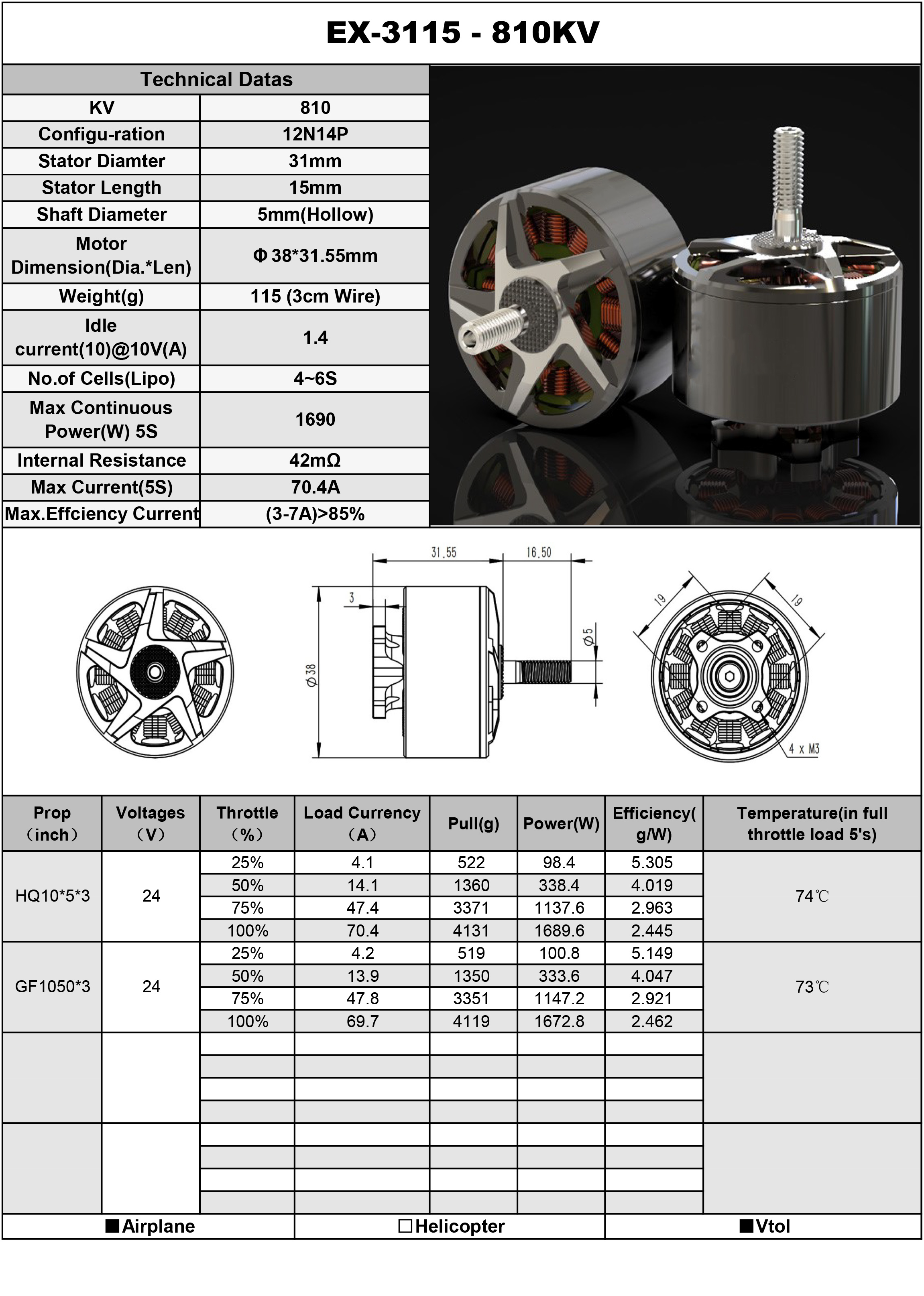 EX3115-450,EX3115-730，EX3115-810,EX3115-900 racing motor
