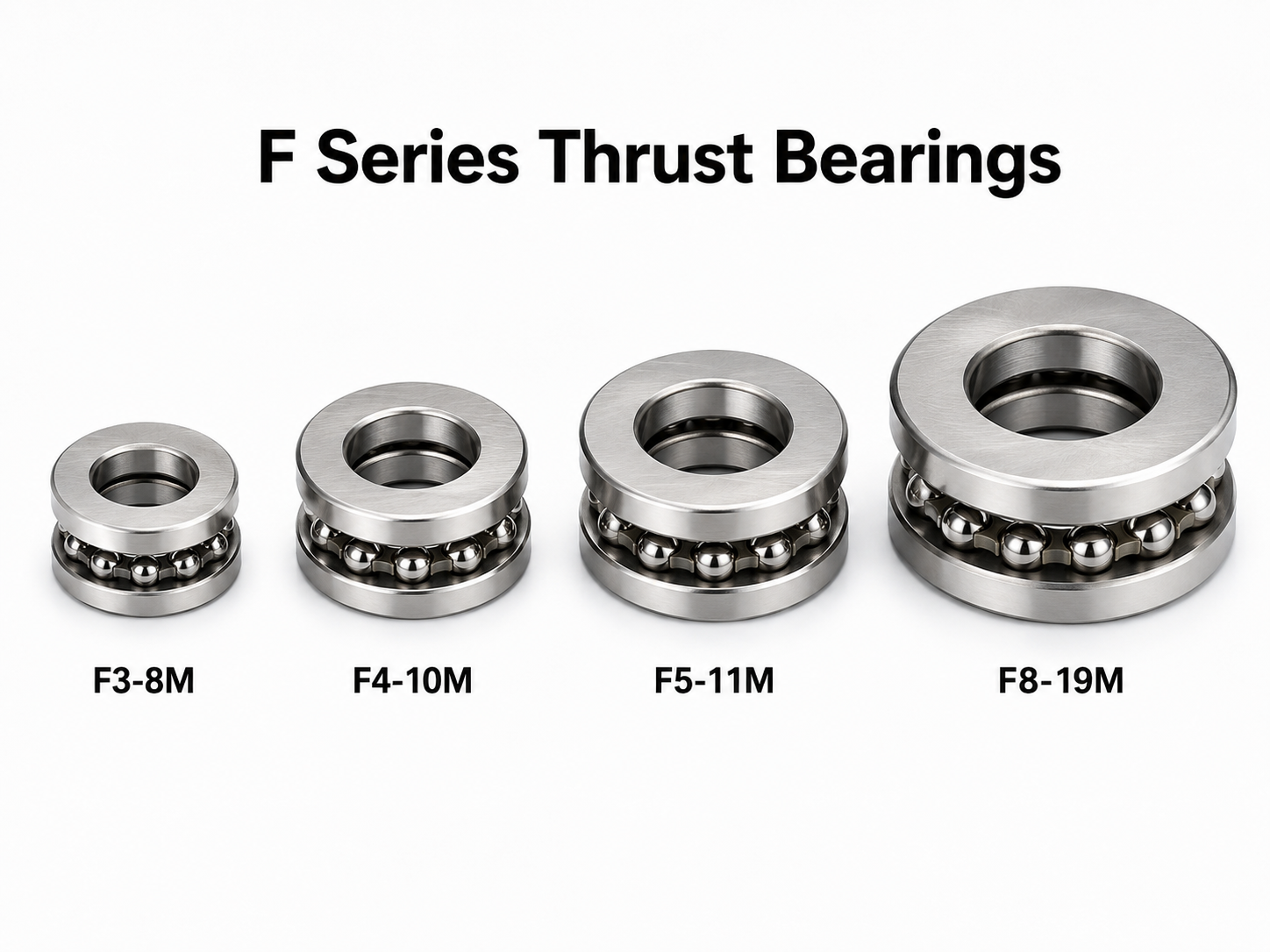 F series ，thrust series bearings
