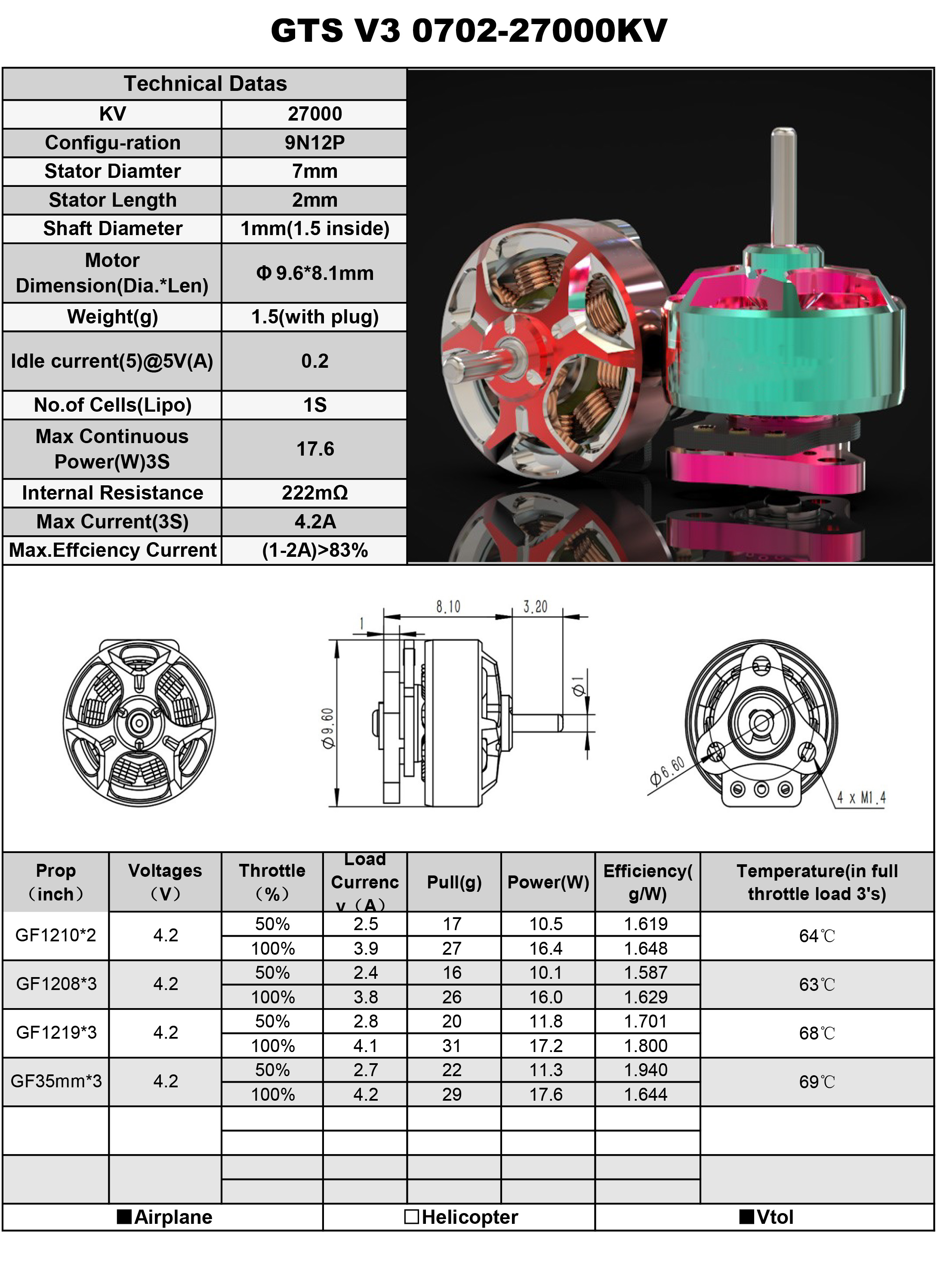 GTS V3 0702-23000,GTS V3 0702-27000,GTS V3 0702-29000 racing motor