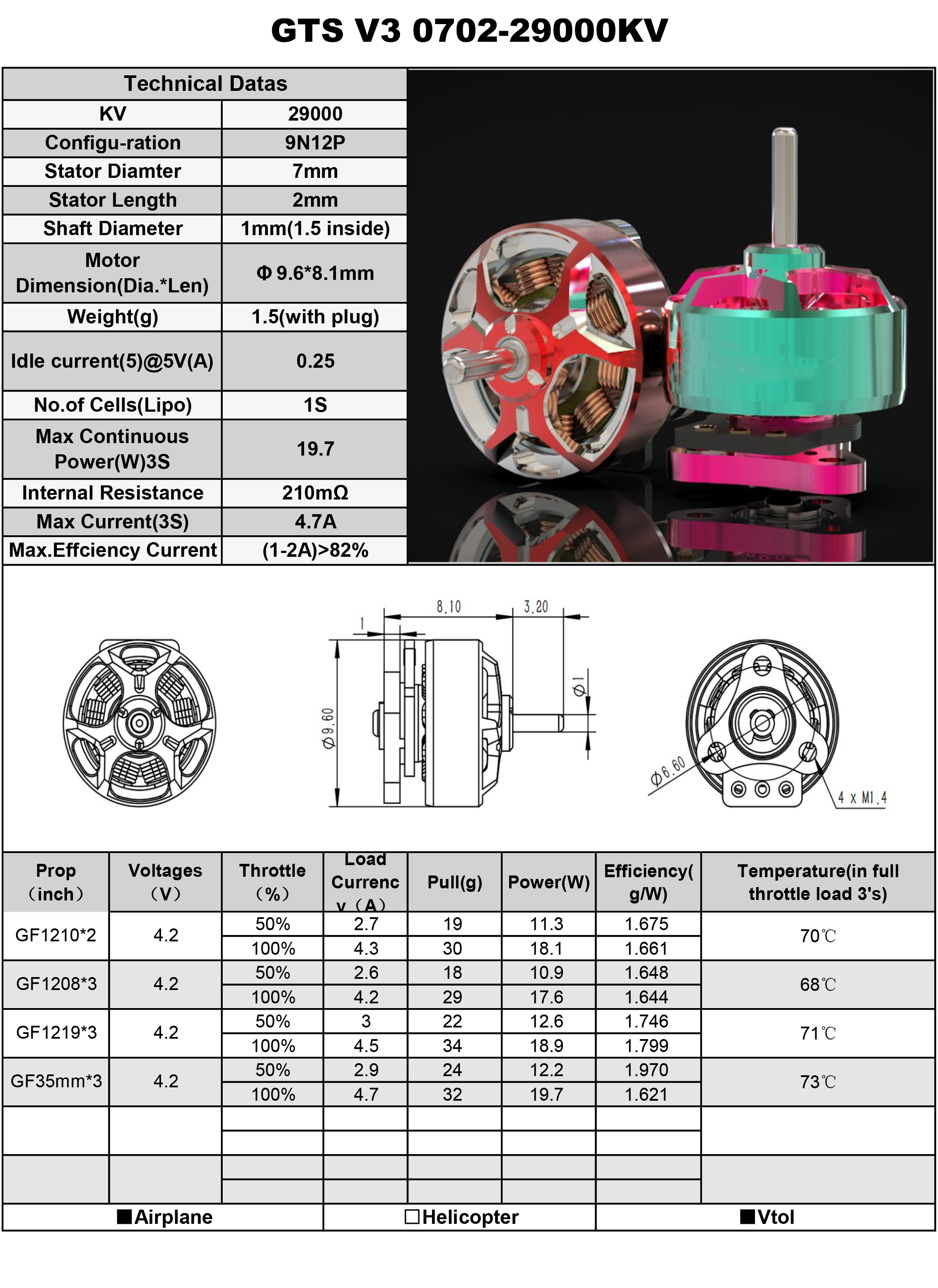 GTS V3 0702-23000,GTS V3 0702-27000,GTS V3 0702-29000 racing motor