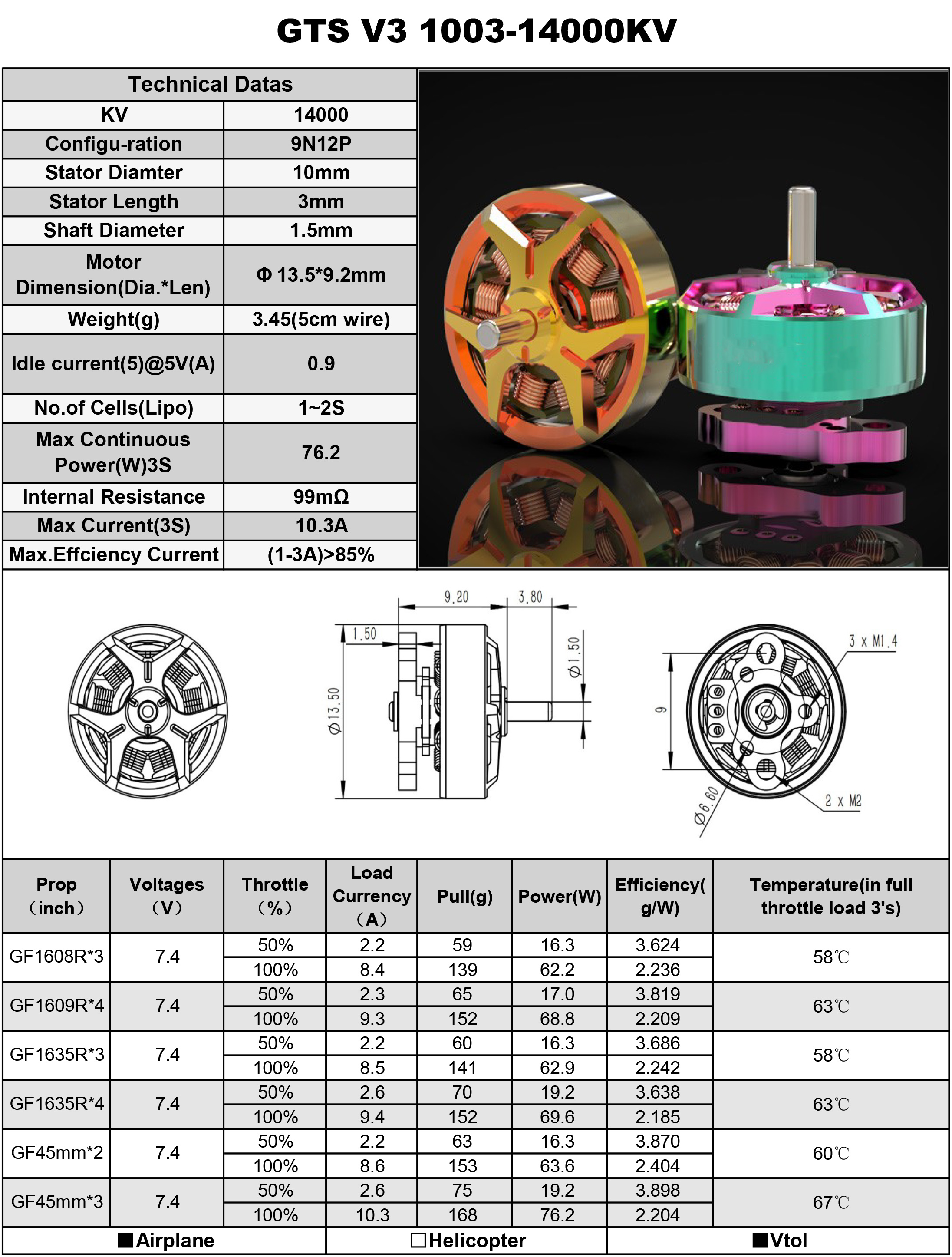 GTS V3 1003-10000,GTS V3 1003-14000,GTS V3 1003-18000，GTS V3 1003-22000, racing motor