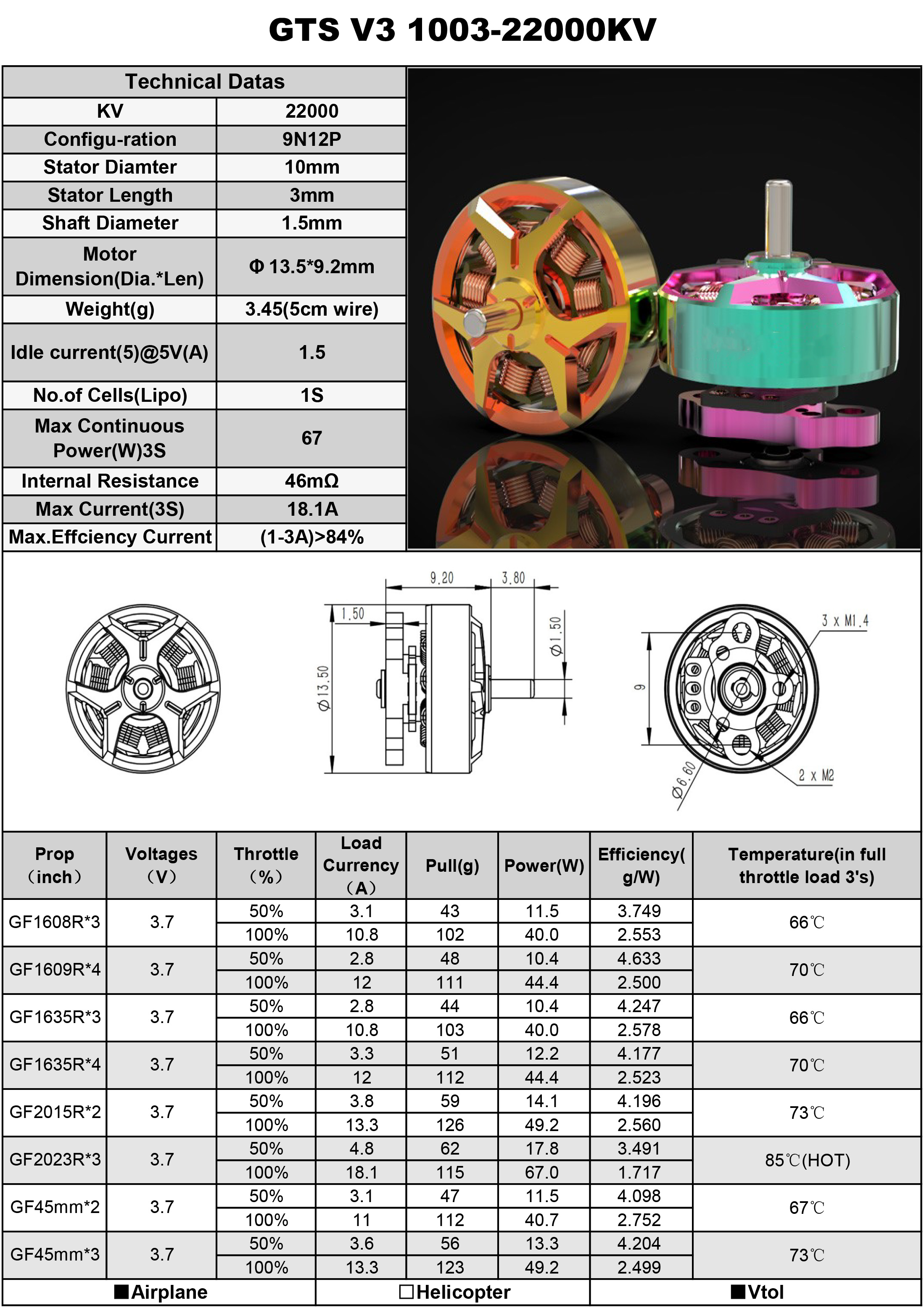 GTS V3 1003-10000,GTS V3 1003-14000,GTS V3 1003-18000，GTS V3 1003-22000, racing motor