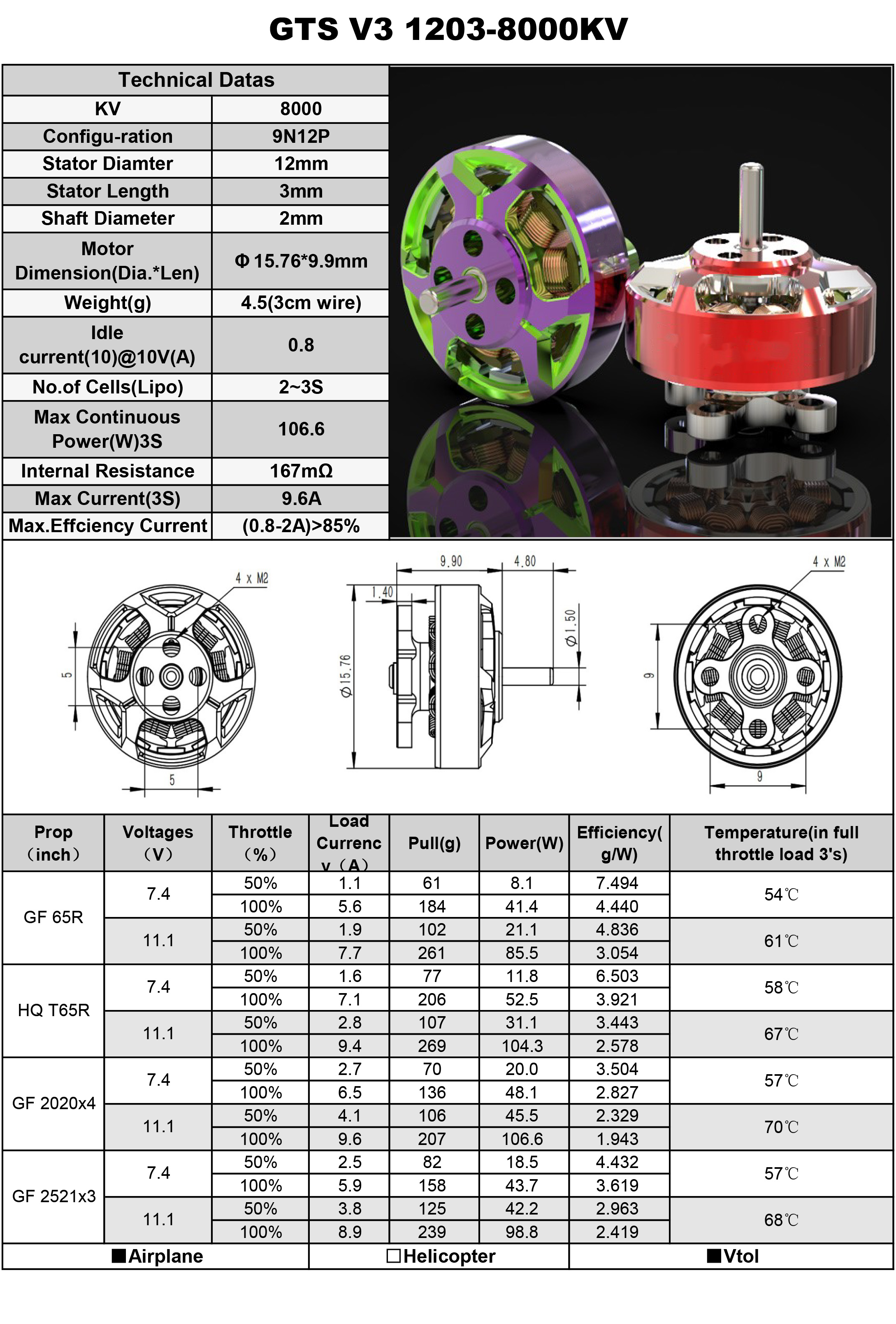 GTS V3 1203-6000,GTS V3 1203-8000, racing motor