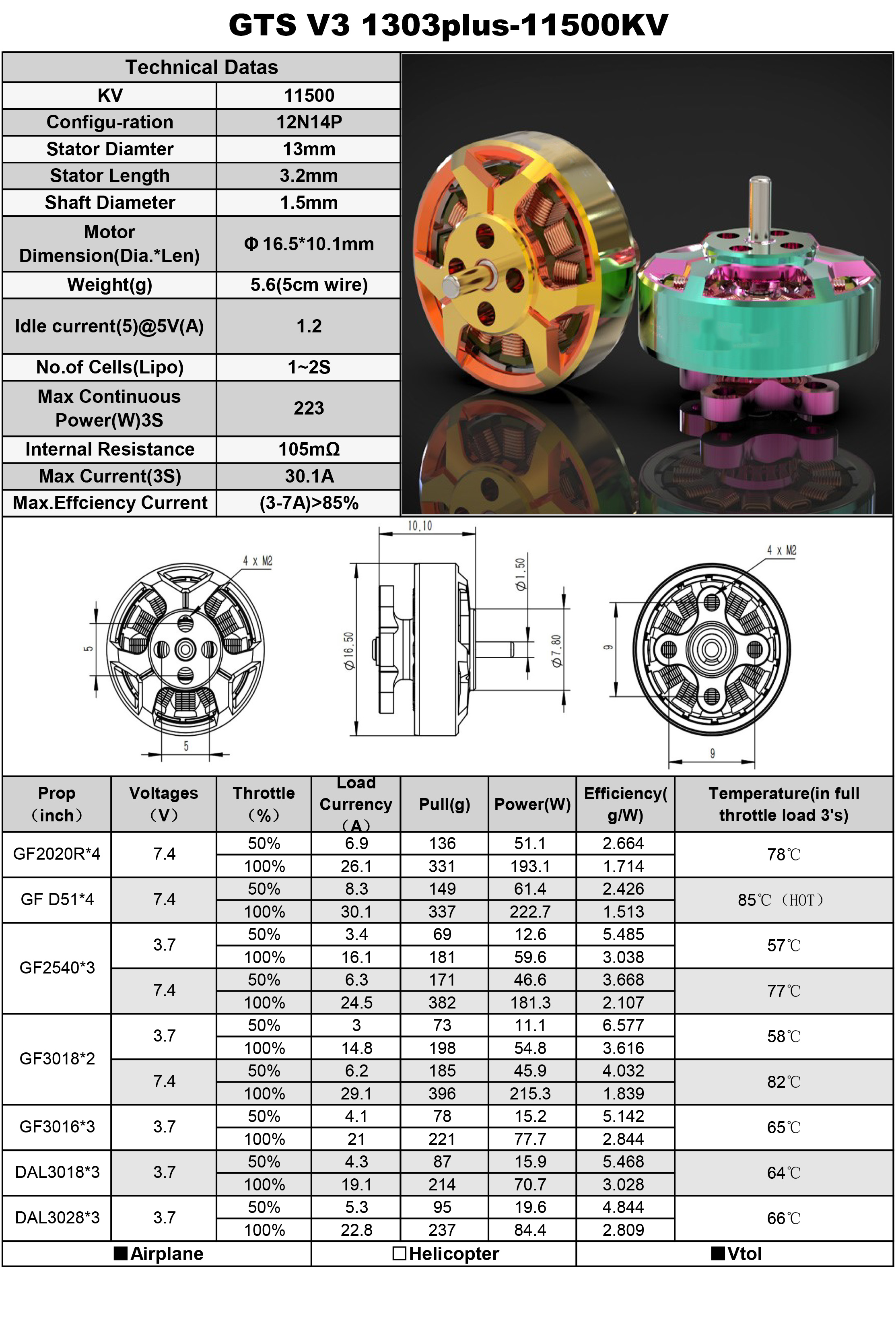 GTS V3 1303plus-5000,GTS V3 1303plus-6000,GTS V3 1303plus-8000,GTS V3 1303plus-11500 racing motor