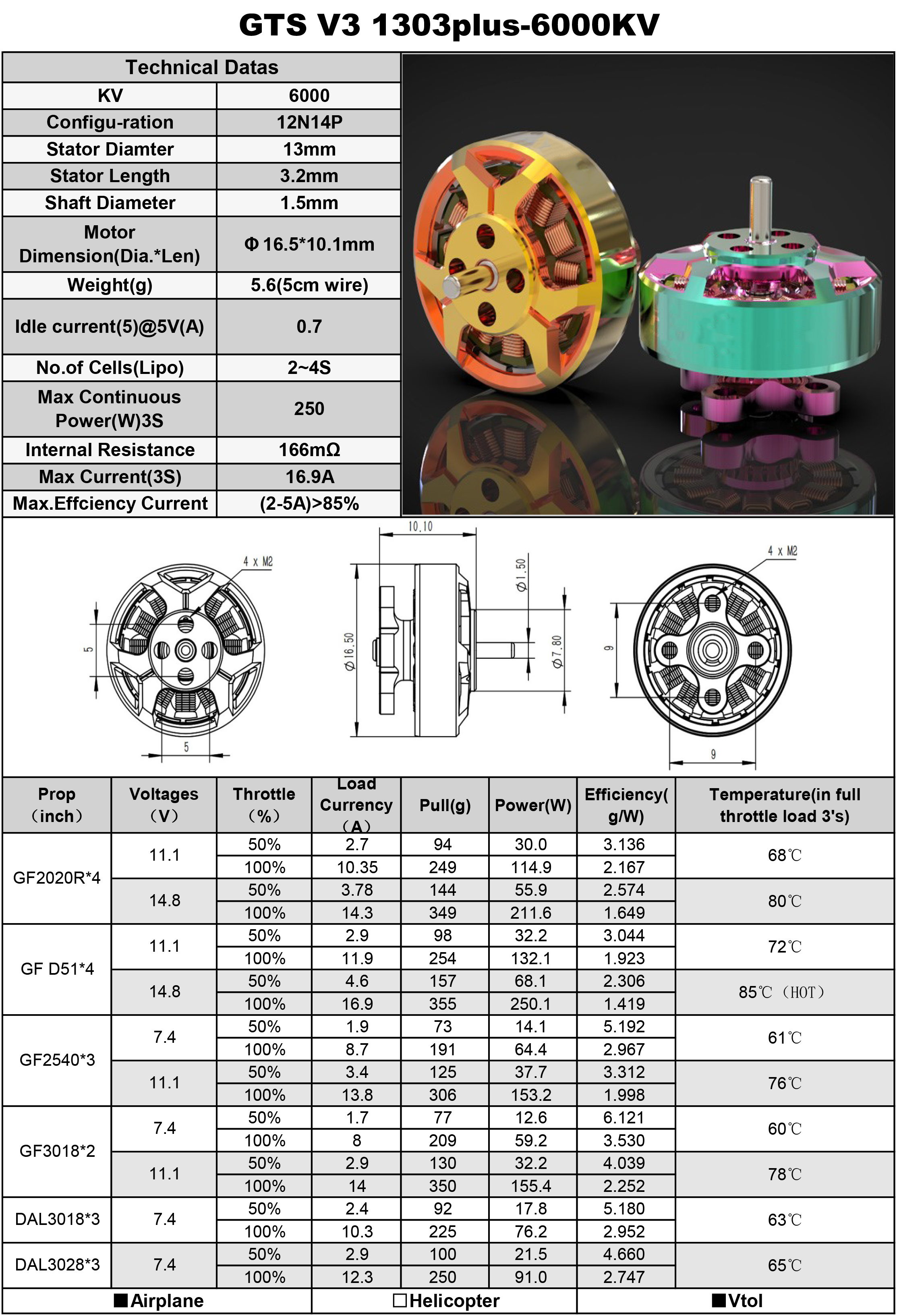 GTS V3 1303plus-5000,GTS V3 1303plus-6000,GTS V3 1303plus-8000,GTS V3 1303plus-11500 racing motor