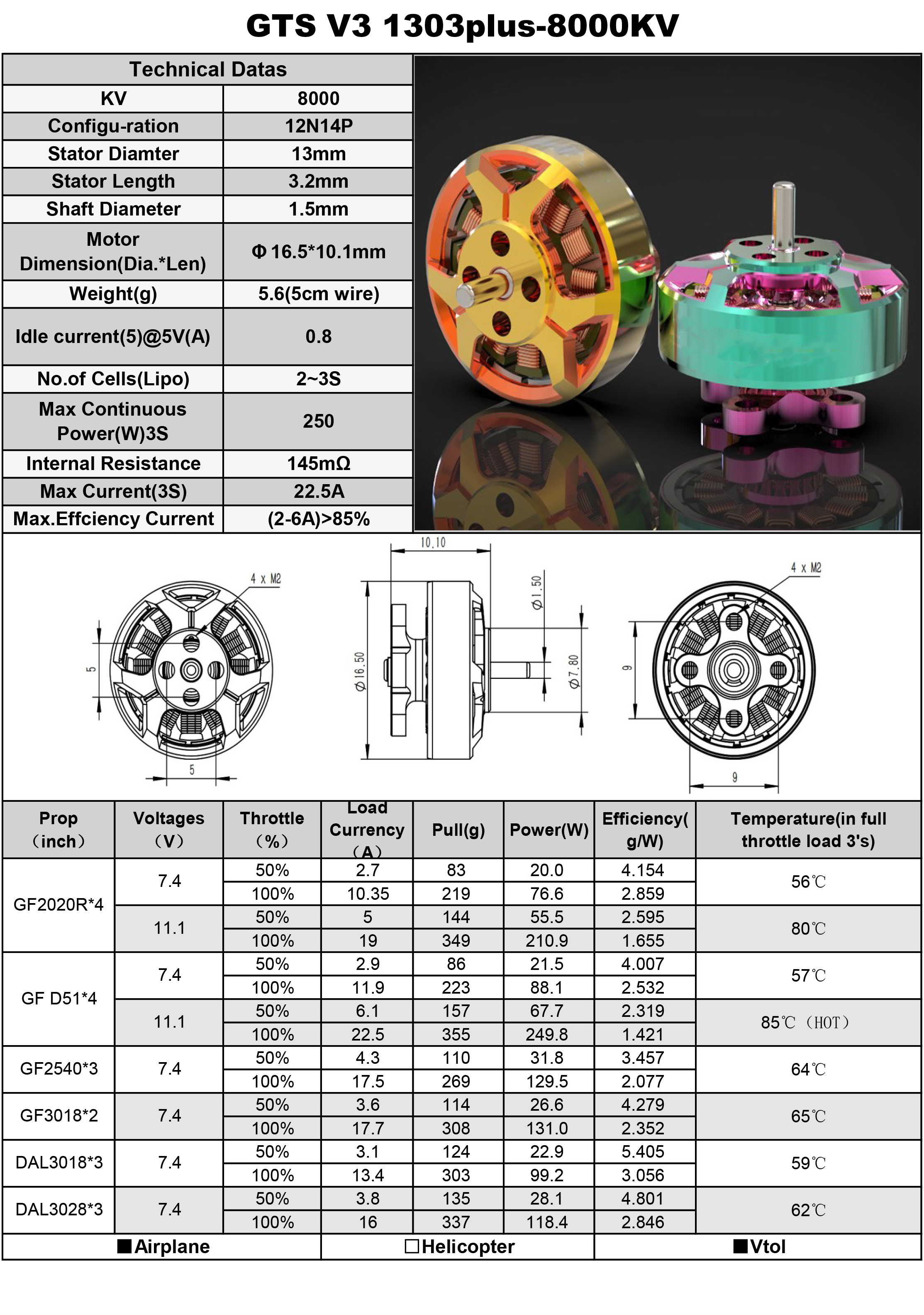 GTS V3 1303plus-5000,GTS V3 1303plus-6000,GTS V3 1303plus-8000,GTS V3 1303plus-11500 racing motor