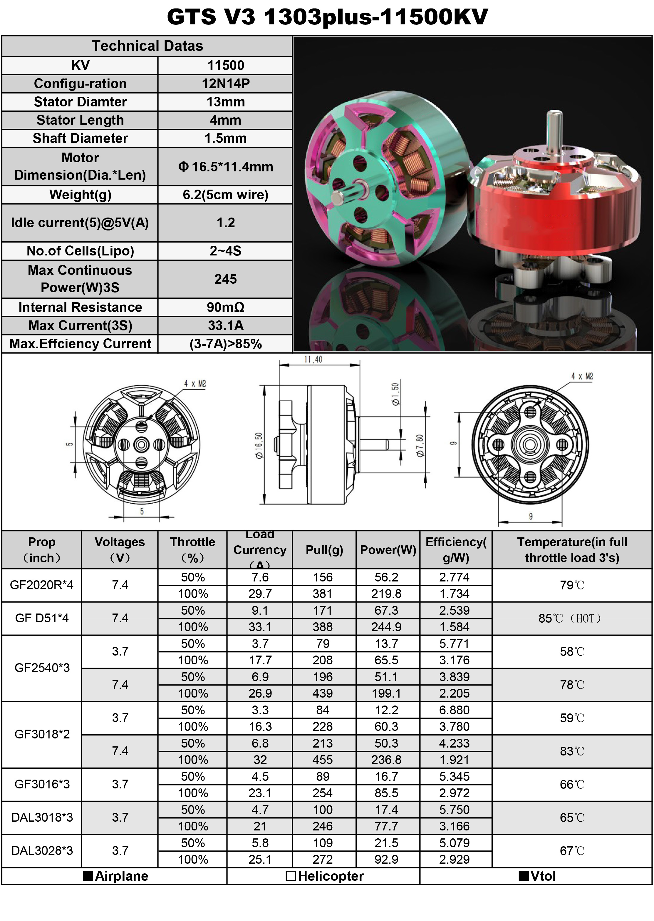 GTS V3 1304plus-5000,GTS V3 1304plus-6000,GTS V3 1304plus-11500 racing motor