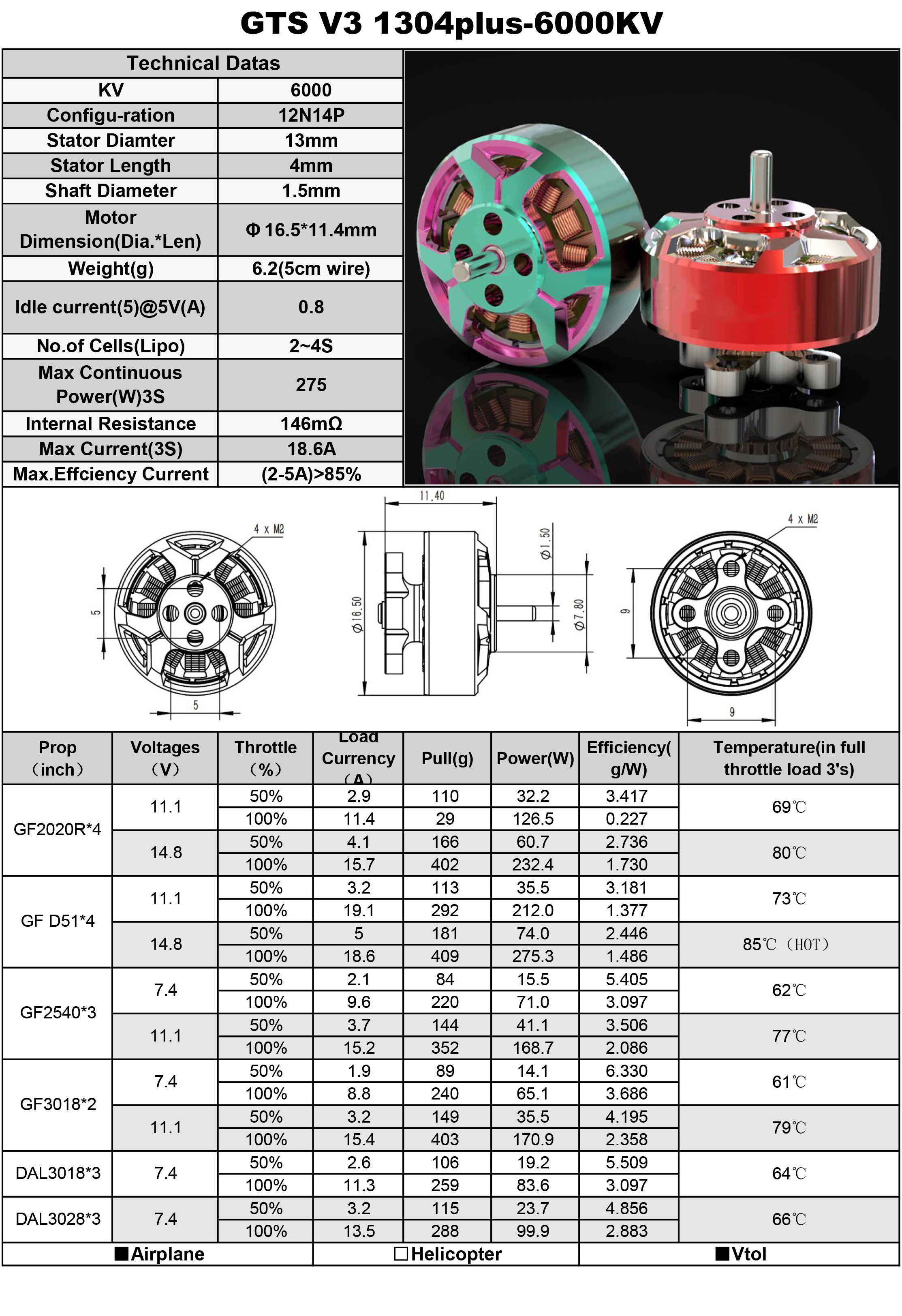 GTS V3 1304plus-5000,GTS V3 1304plus-6000,GTS V3 1304plus-11500 racing motor
