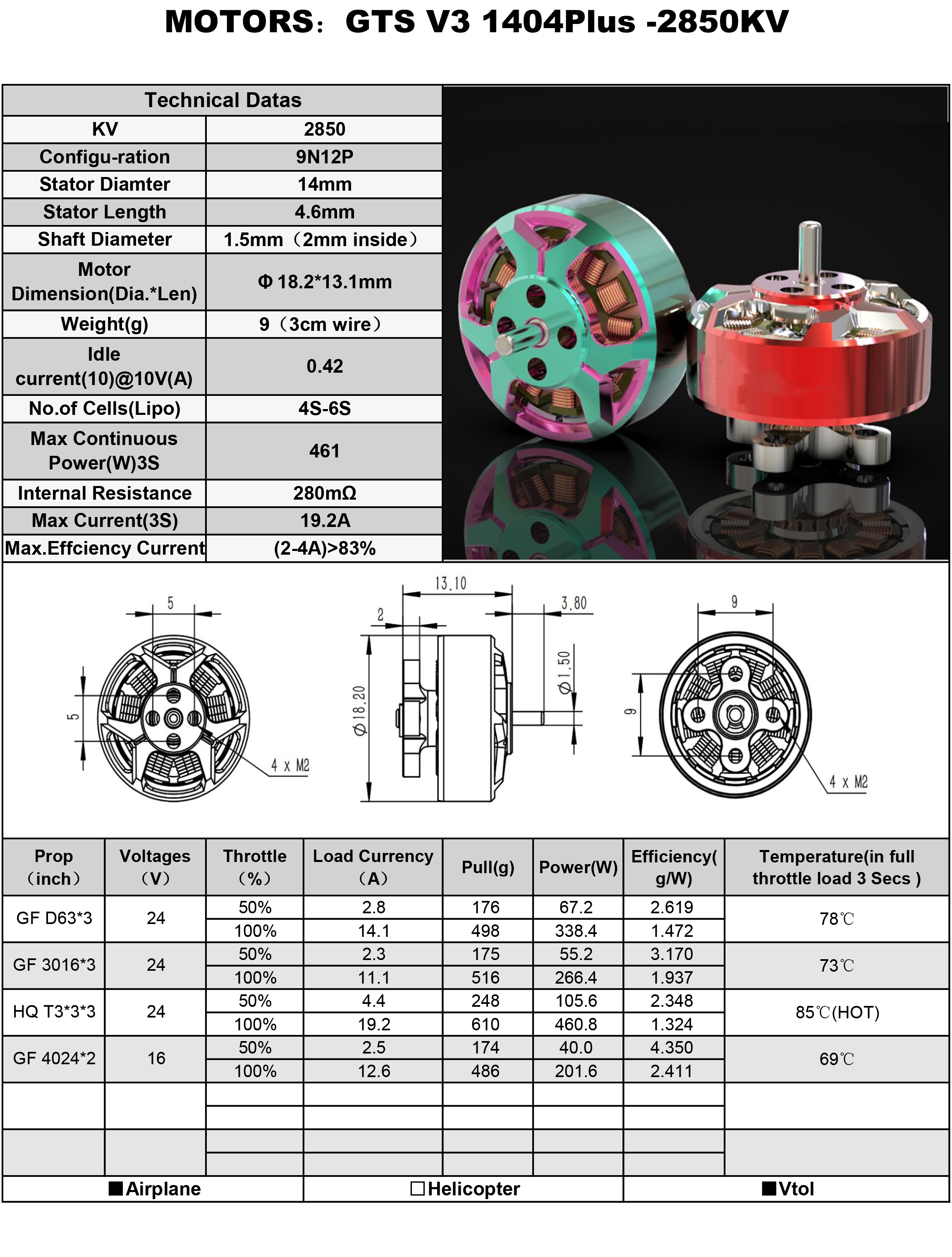 GTS V3 1404.6-2850,GTS V3 1404.6-3850,GTS V3 1404.6-4680 racing motor