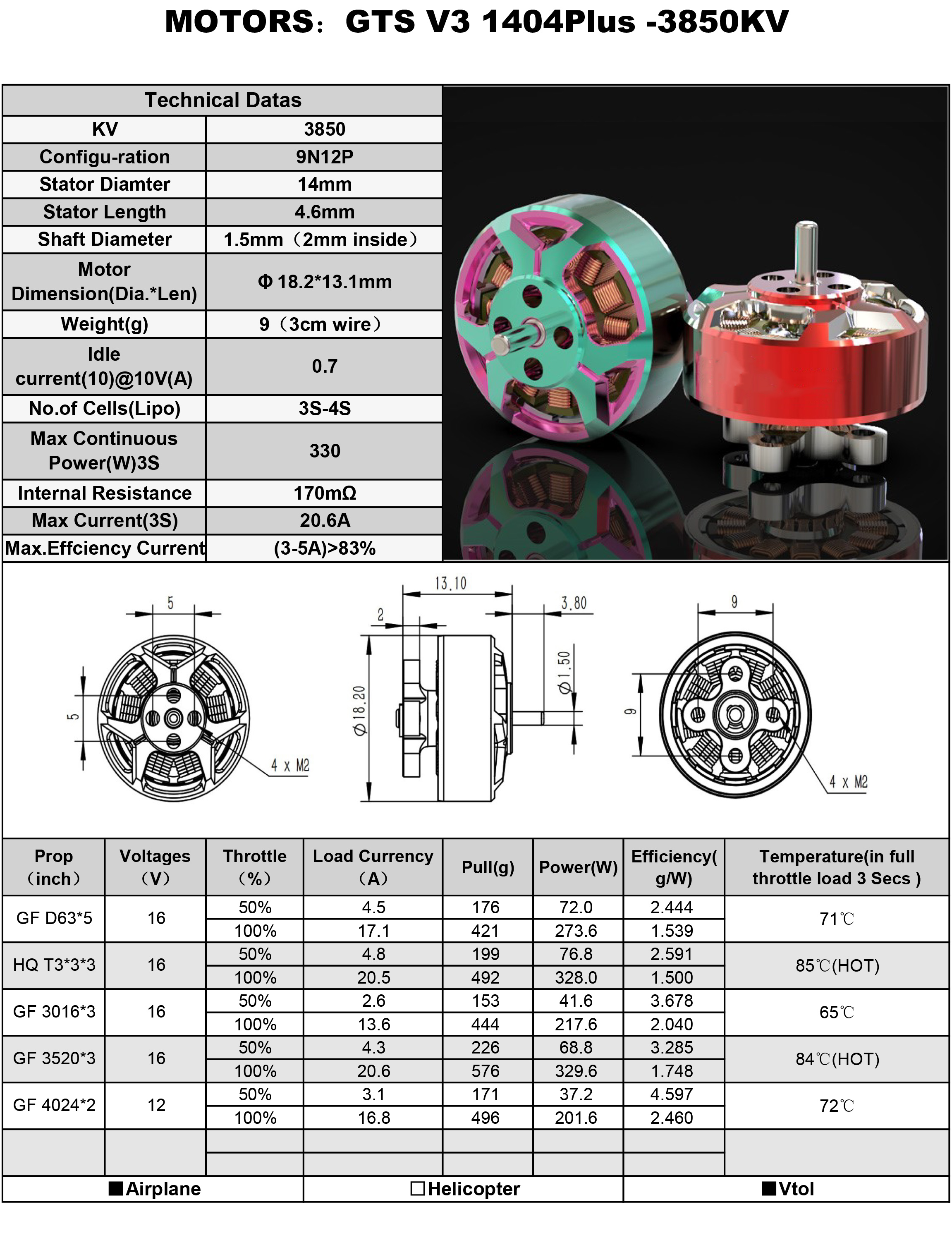 GTS V3 1404.6-2850,GTS V3 1404.6-3850,GTS V3 1404.6-4680 racing motor