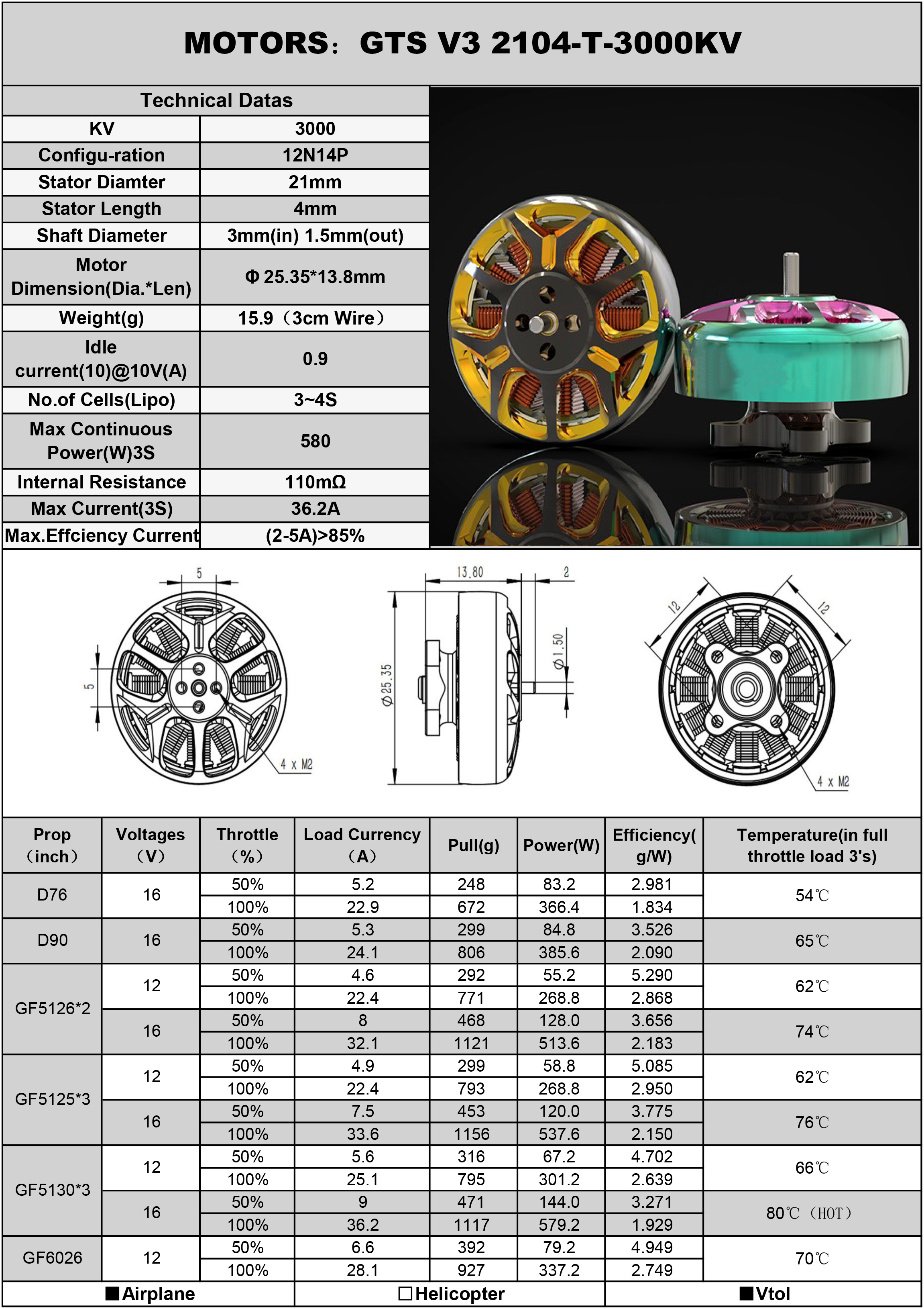 GTS V3 2104-T-1800,GTS V3 2104-T-3000 racing motor