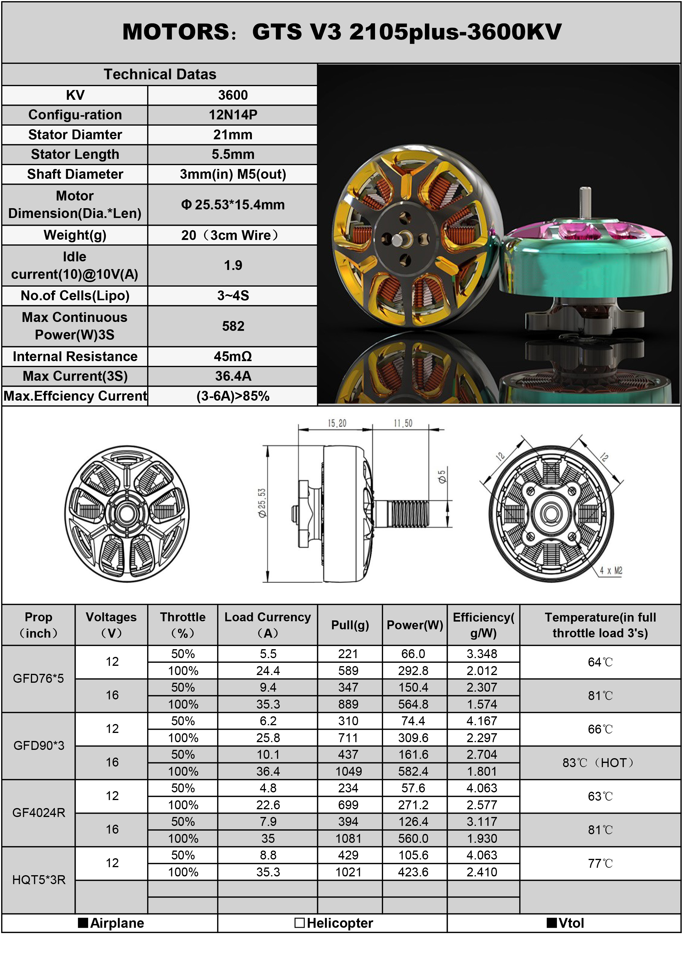 GTS V3 2105plus-1850,GTS V3 2105plus-2950,GTS V3 2105plus-3600 racing motor