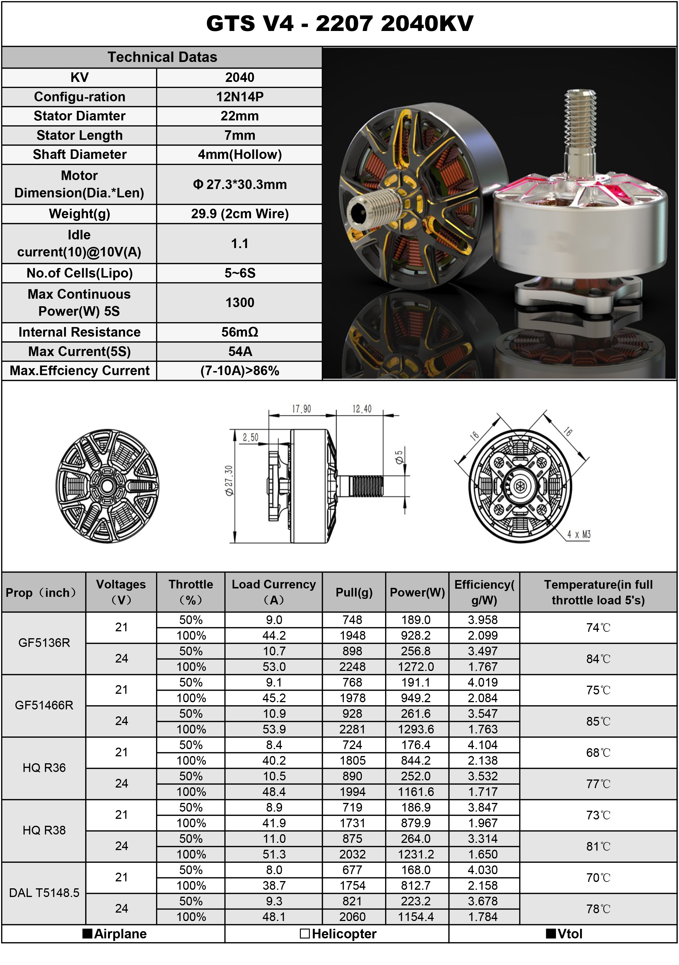 GTS V4 2207-1600, GTS V4 2207-2040 racing motor
