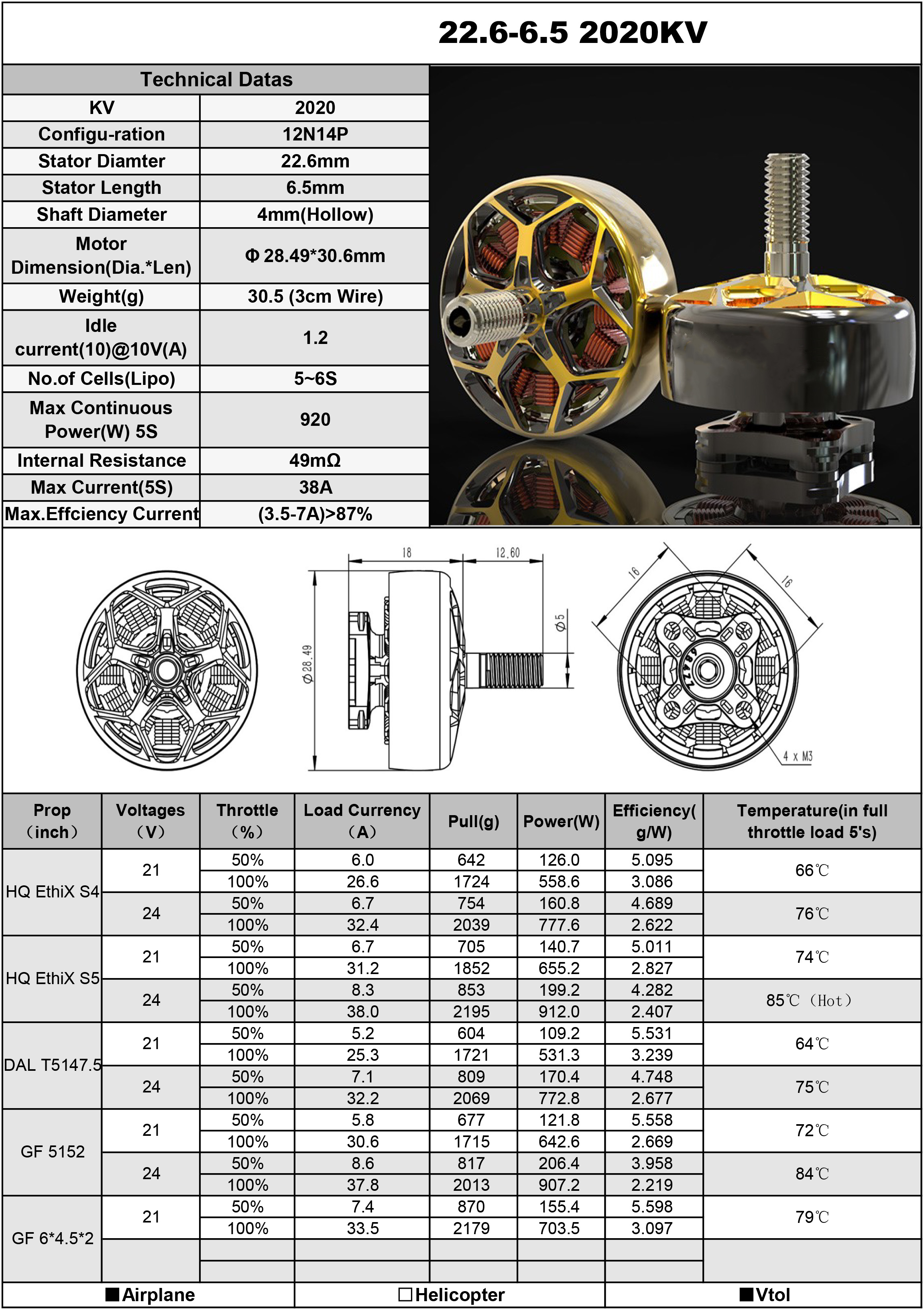 22.6-6.5-1860,22.6-6.5-1960,22.6-6.5-2020 racing motor