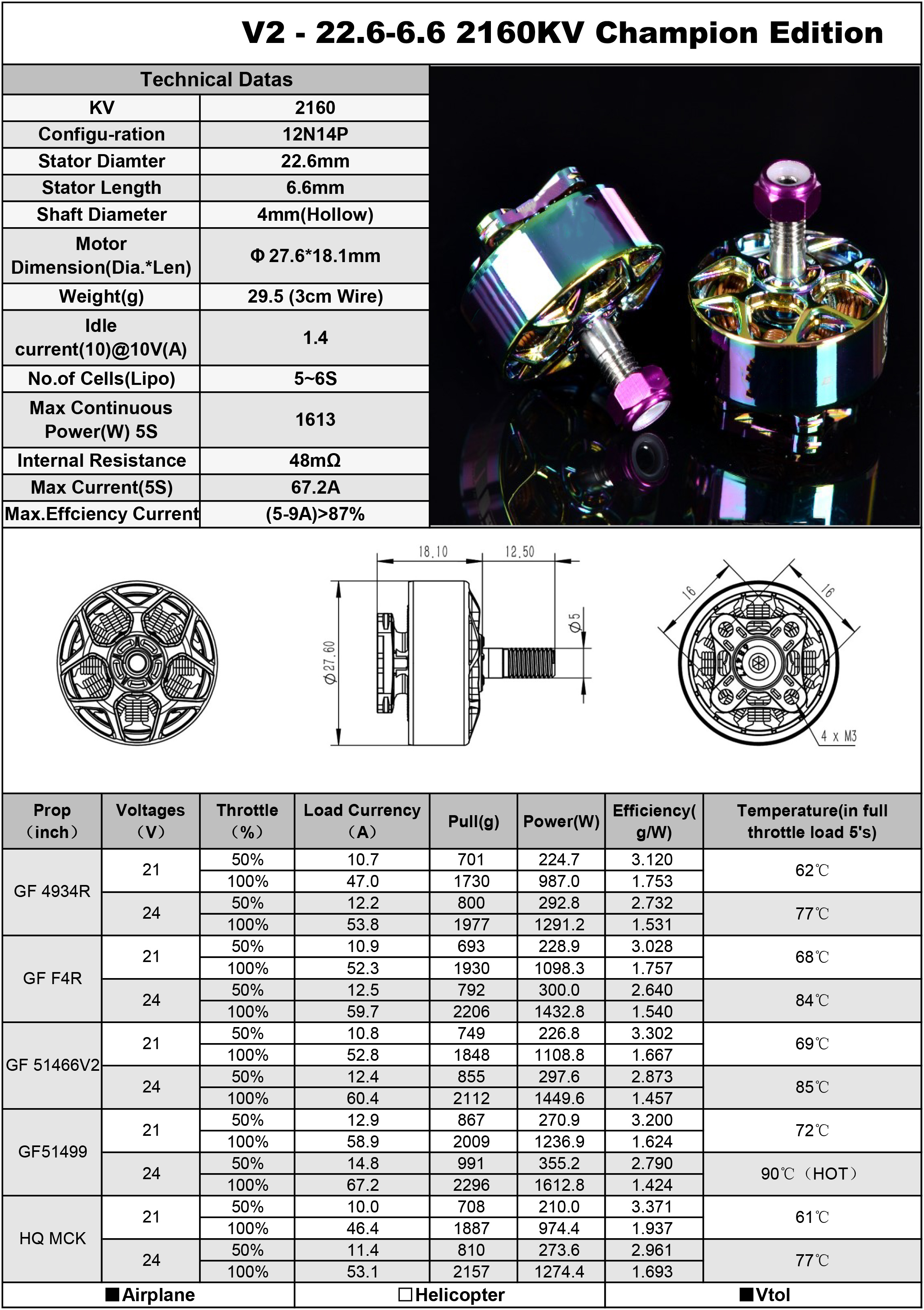 22.6-6.6-1980,22.6-6.6-2100,22.6-6.6-2160 racing motor
