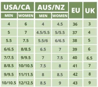 Ergonomic Zero Drop Posture Correcting Lightweight Flexible Barefoot Shoes