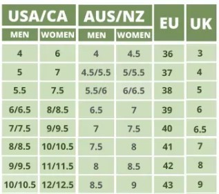 Ergonomic Zero Drop Posture Correcting Lightweight Flexible Barefoot Shoes