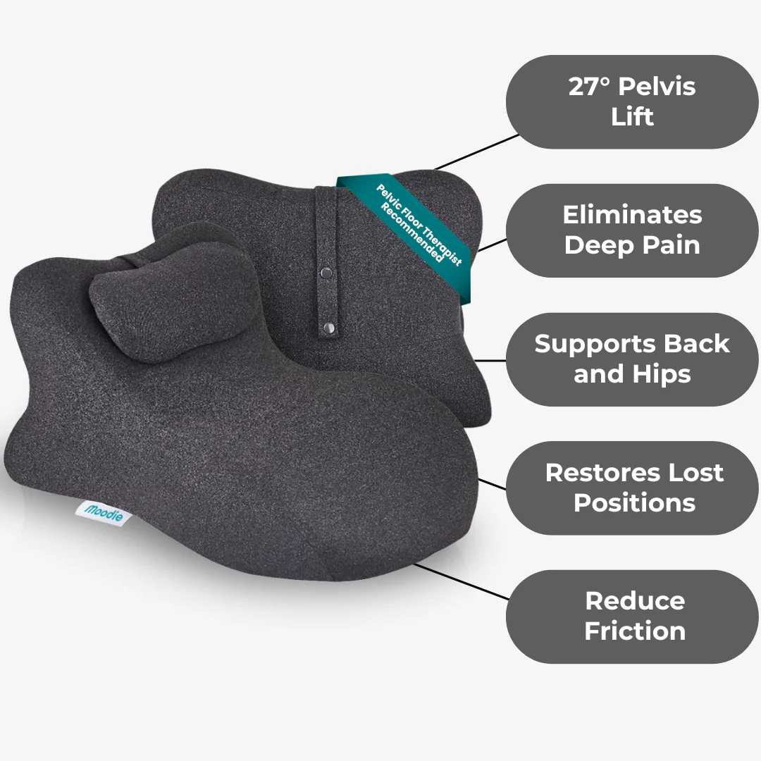 Orthopedic Intimacy Wedge Pillow, Pelvic Floor Therapy Support for Better Comfort and Positioning