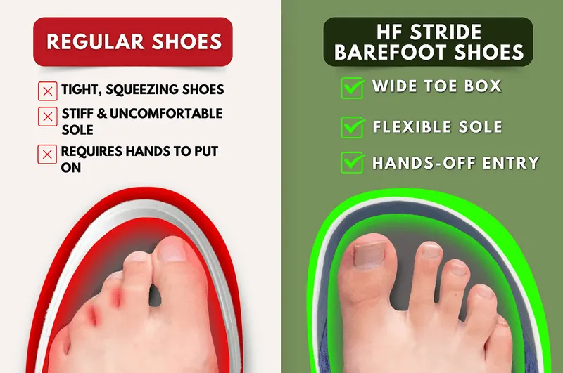 Ergonomic Zero Drop Posture Correcting Lightweight Flexible Barefoot Shoes