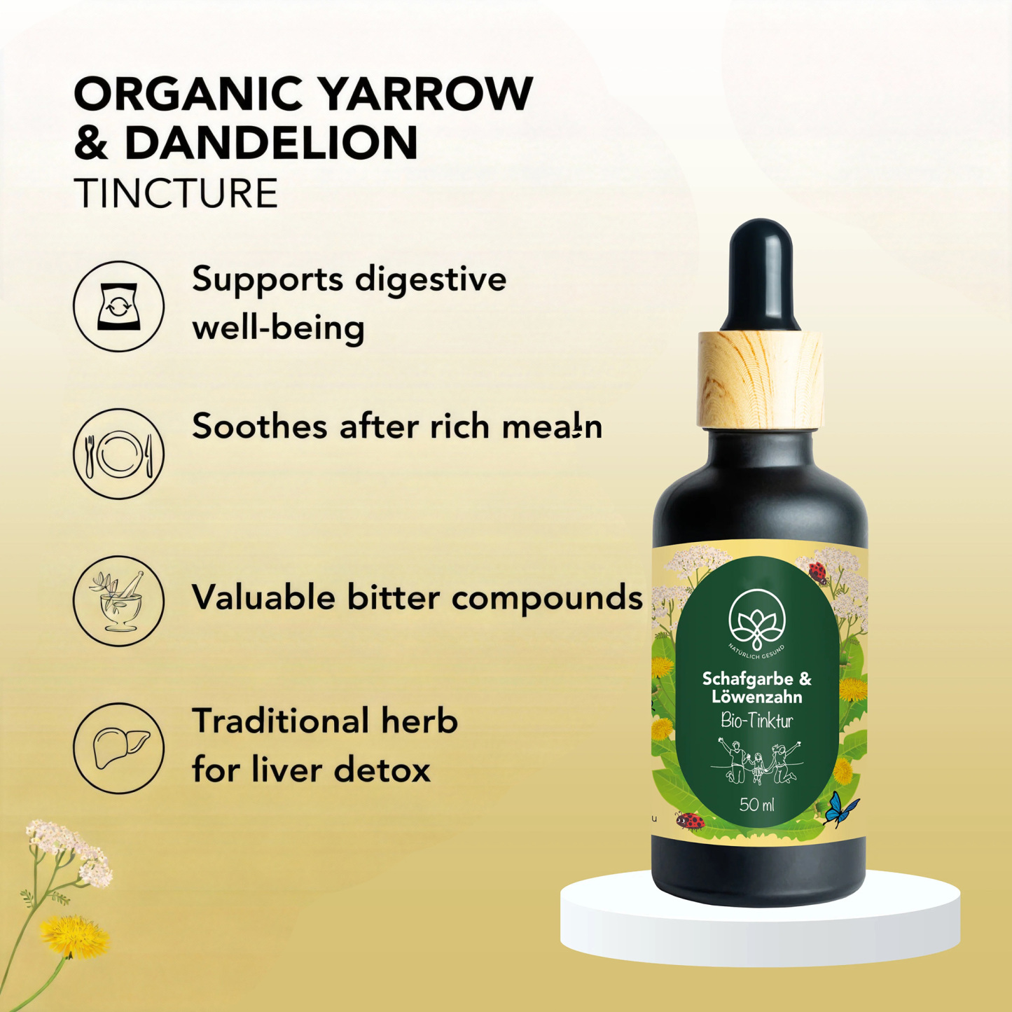 All-in-One Botanical Wellness Kit for Digestion, Calm & Metabolism