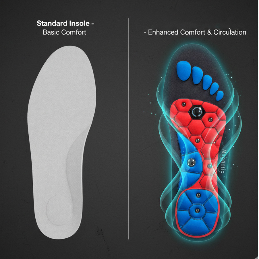 Men’s Energy Support Insoles