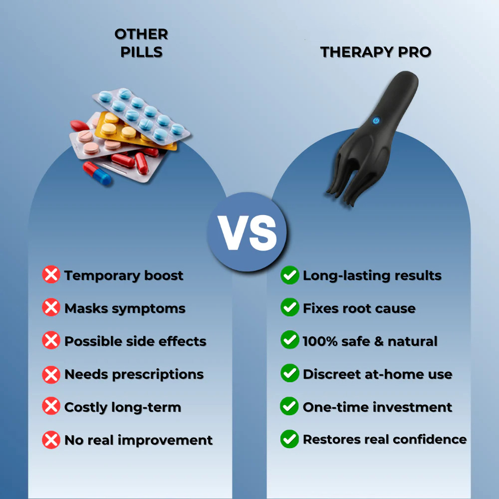 Professional Portable Shockwave Device