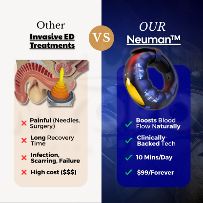 Neuman™ PulseMatrix Elite