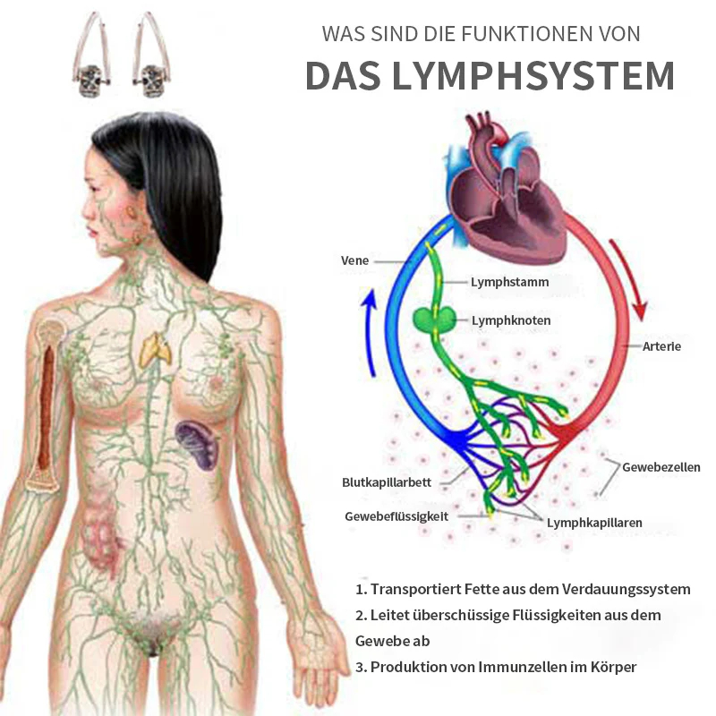 Germanium Therapy Earrings for Weight Management, Sleep & Joint Comfort