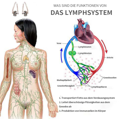 Germanium Therapy Earrings for Weight Management, Sleep & Joint Comfort