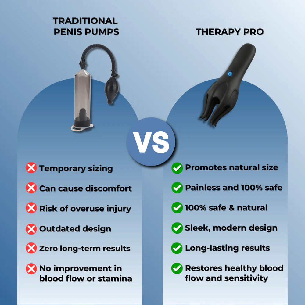 Professional Portable Shockwave Device