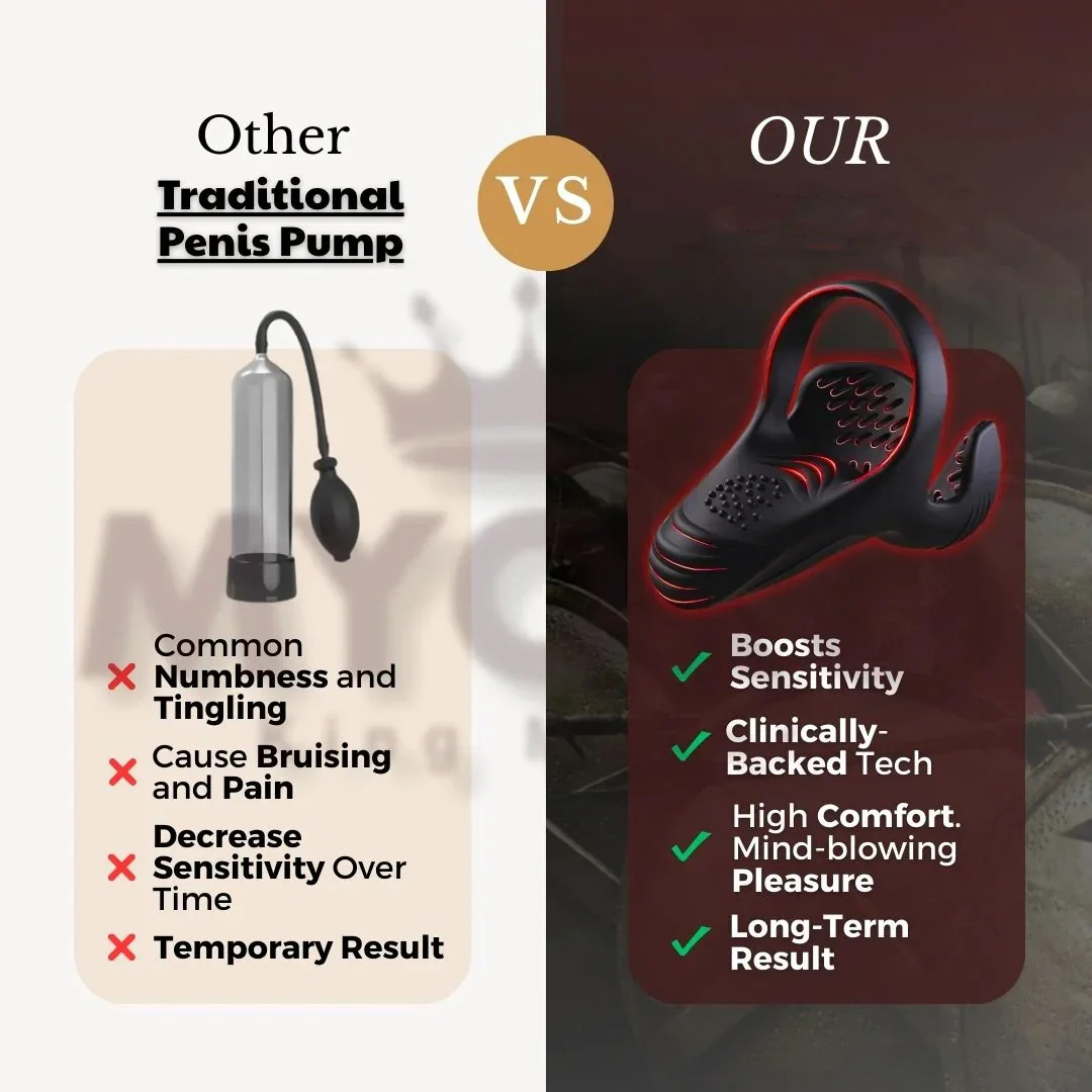 Male Pelvic Floor Enhancer