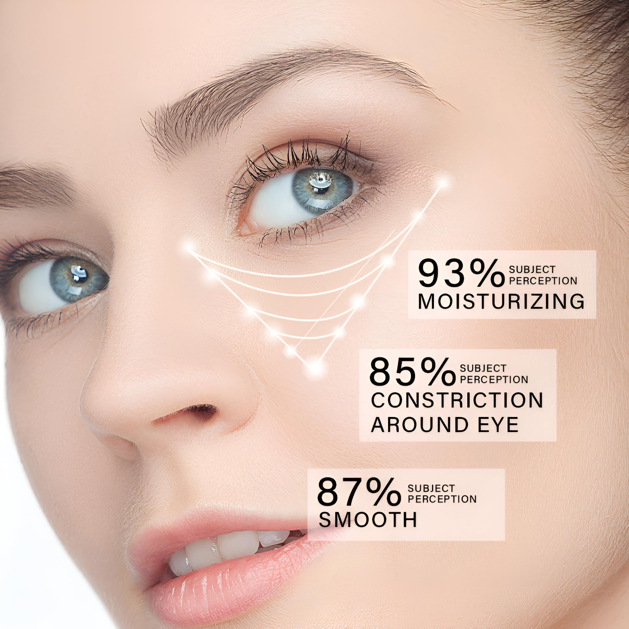 LANEMAY Bee Venom Straffende Augencreme mit Massage-Roll-on