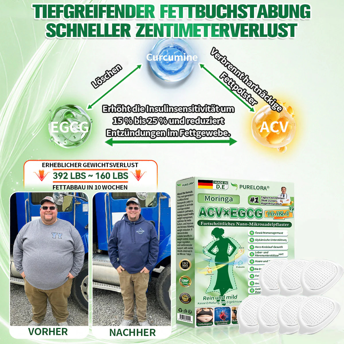 10-in-1 Moringa Nano-Patch – Innovative Mikronadel-Technologie für Fettstoffwechsel & Energie