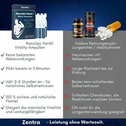 Starke Erektionen in nur 3 Minuten!