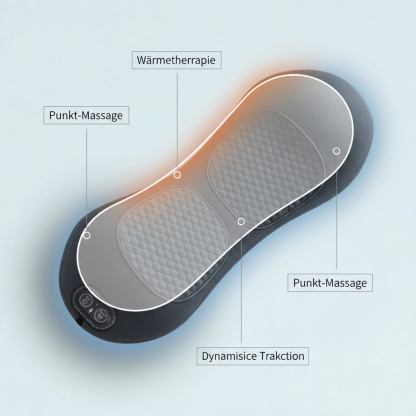TheraBack 3-in-1 Rücken-Therapiegerät für Wirbelsäulen-Entlastung & Tiefenentspannung