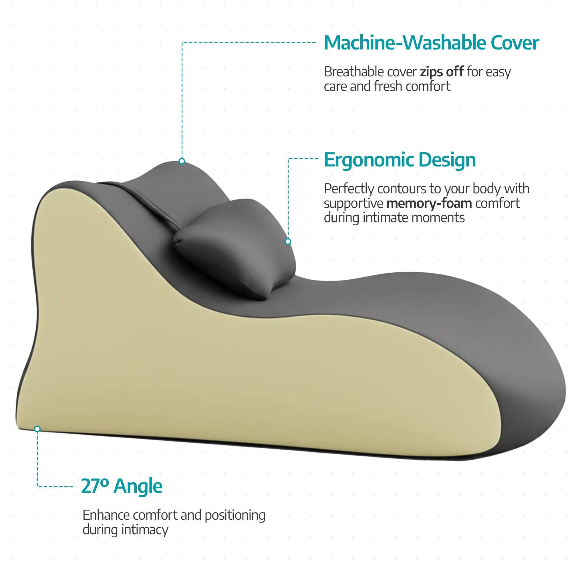 Orthopedic Intimacy Wedge Pillow, Pelvic Floor Therapy Support for Better Comfort and Positioning