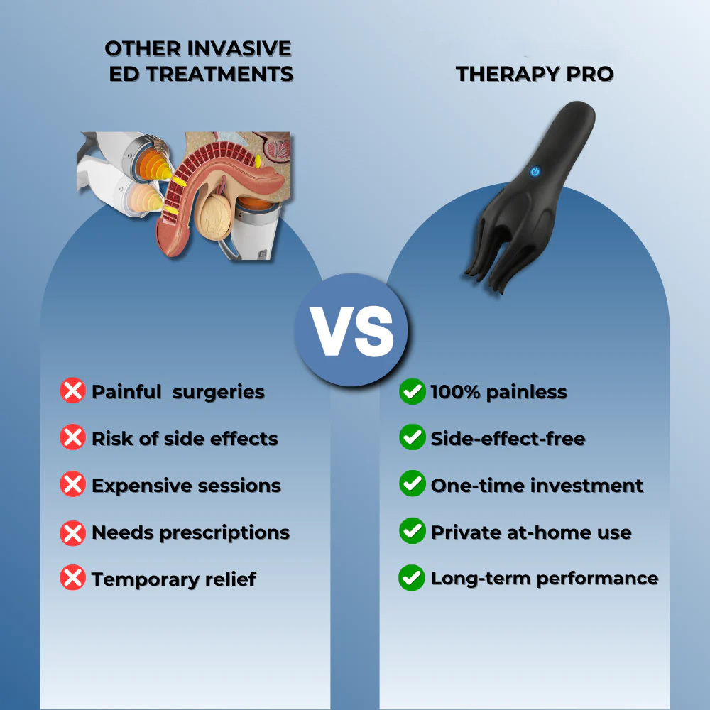 Professional Portable Shockwave Device