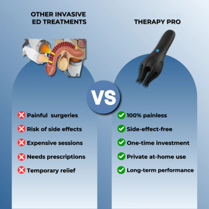 Professional Portable Shockwave Device