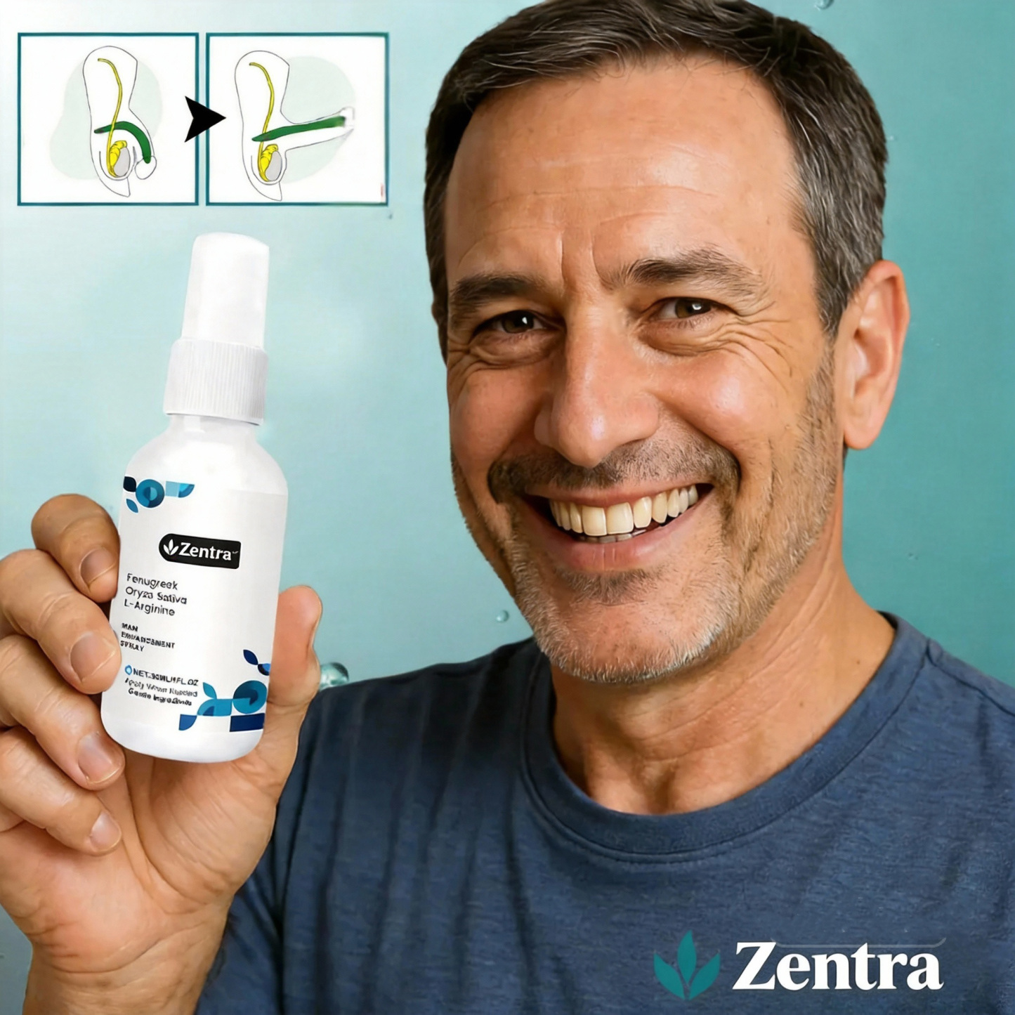 Zentra Instant Hardness Spray – Reclaim Your Power & Confidence On Demand