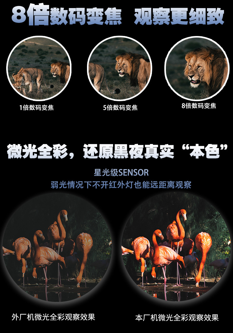 Wearing a night vision device, outdoor binoculars, high-definition infrared night vision glasses, digital helmet, and telescope