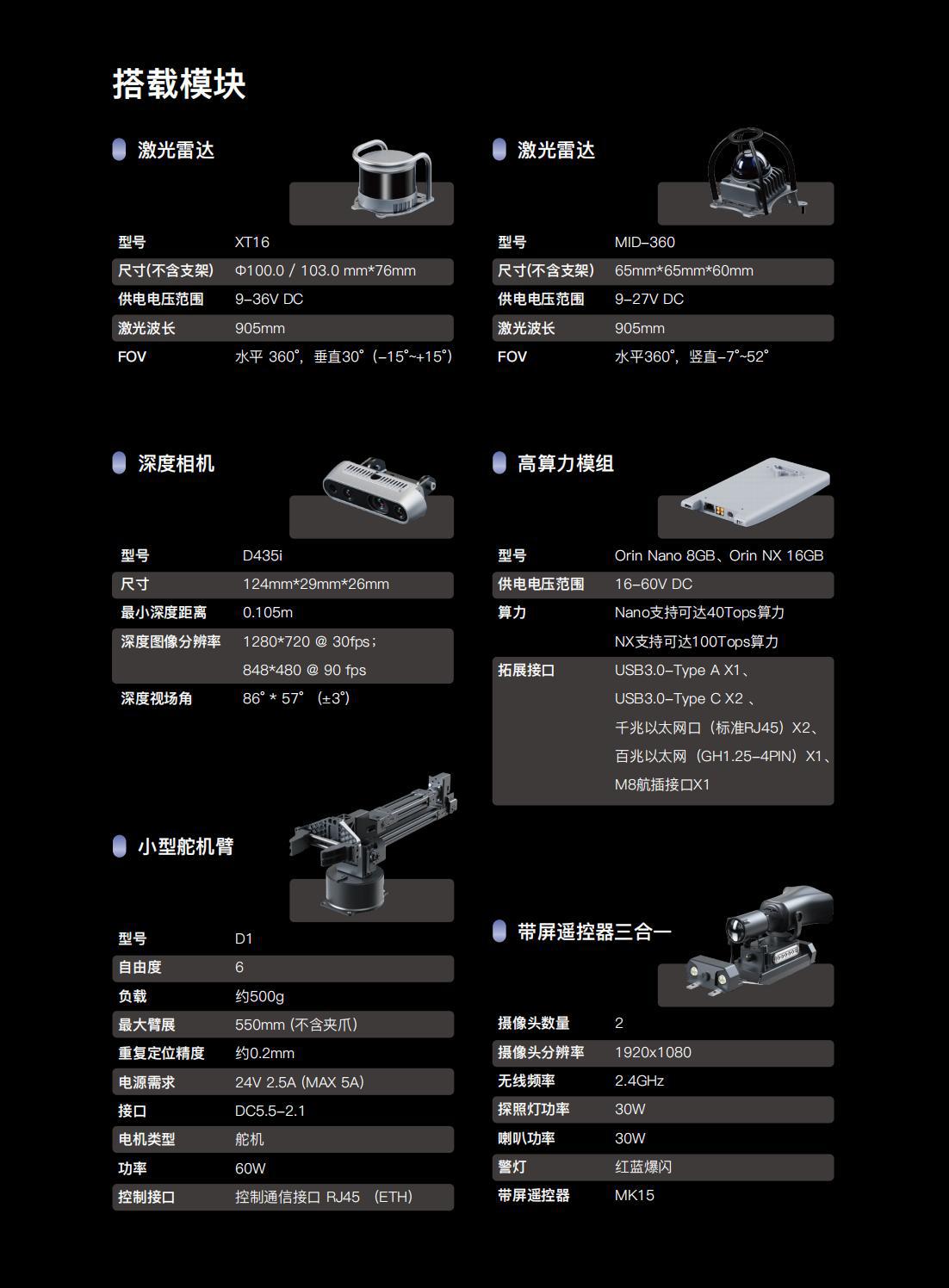 宇树Unitree robotic dog