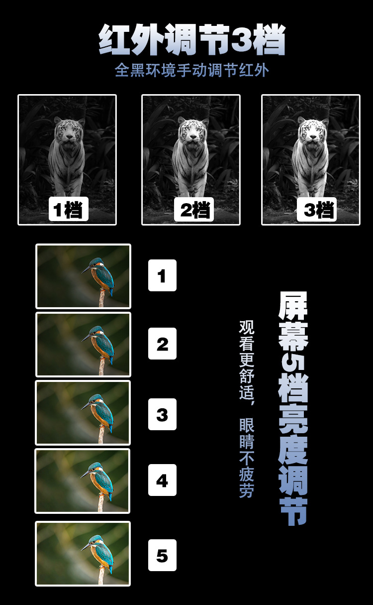 Wearing a night vision device, outdoor binoculars, high-definition infrared night vision glasses, digital helmet, and telescope