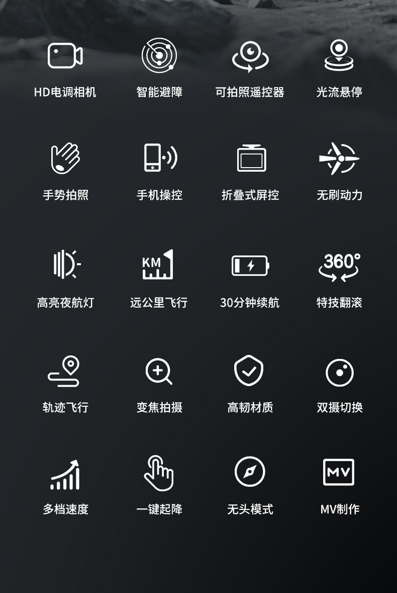 Folding remote control with screen, obstacle avoidance, high-definition aerial photography, remote monitoring, and drone
