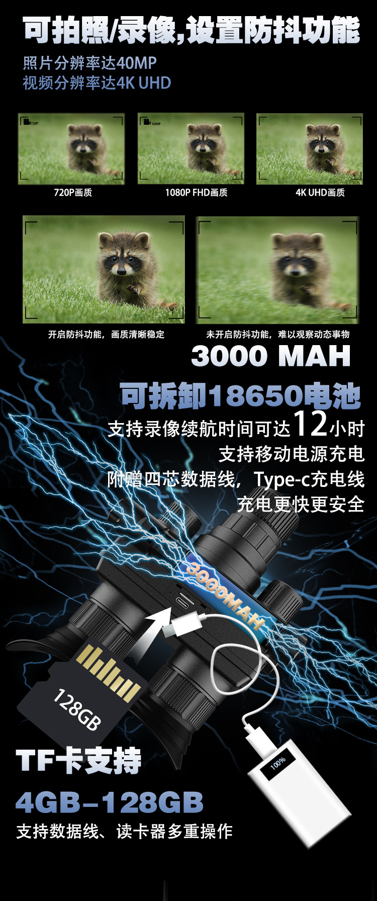 Wearing a night vision device, outdoor binoculars, high-definition infrared night vision glasses, digital helmet, and telescope