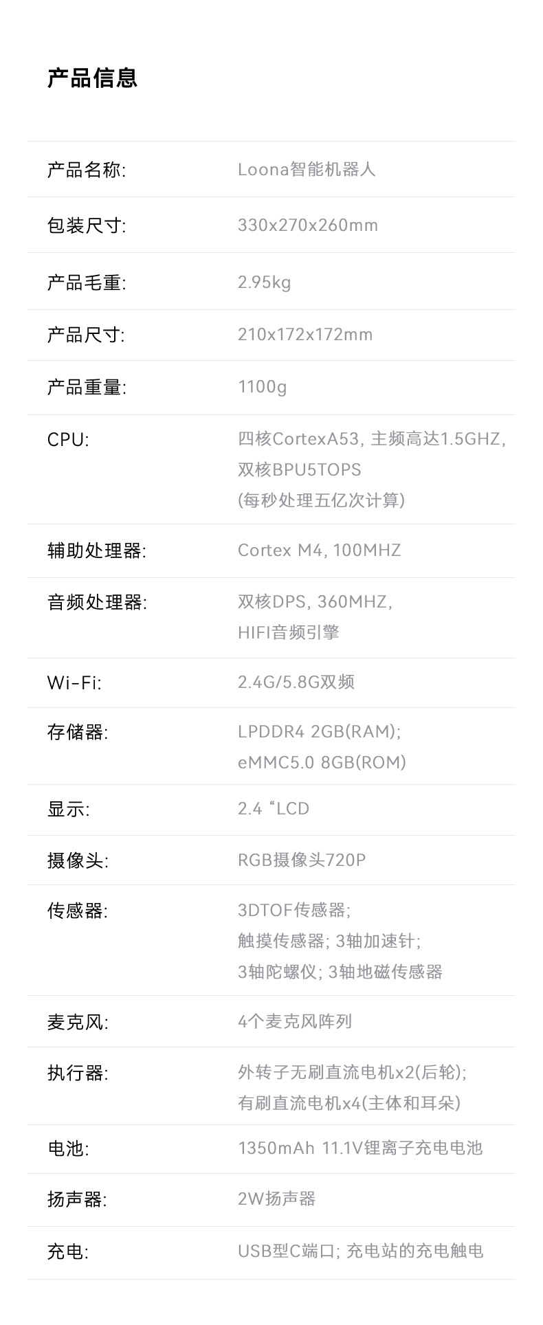 Smart advanced pet AI voice touch interactive companion electronic remote monitoring children's robotic dog educational toy