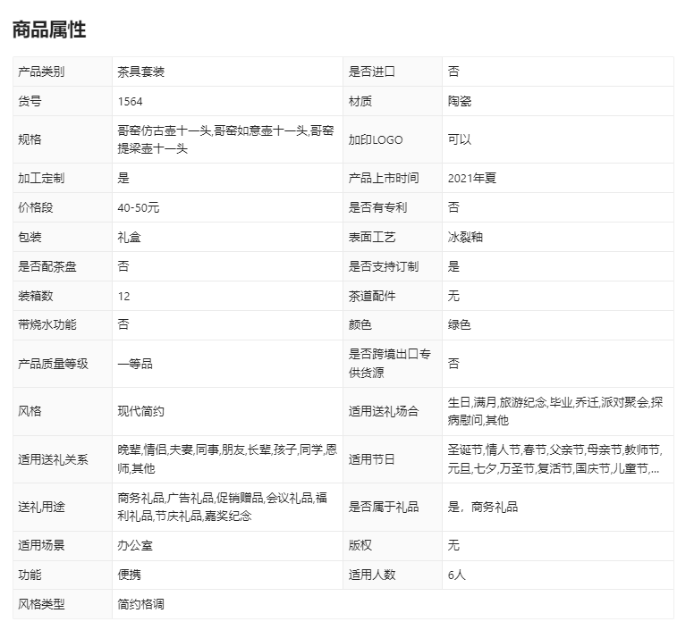 Tea Set，Tea Culture