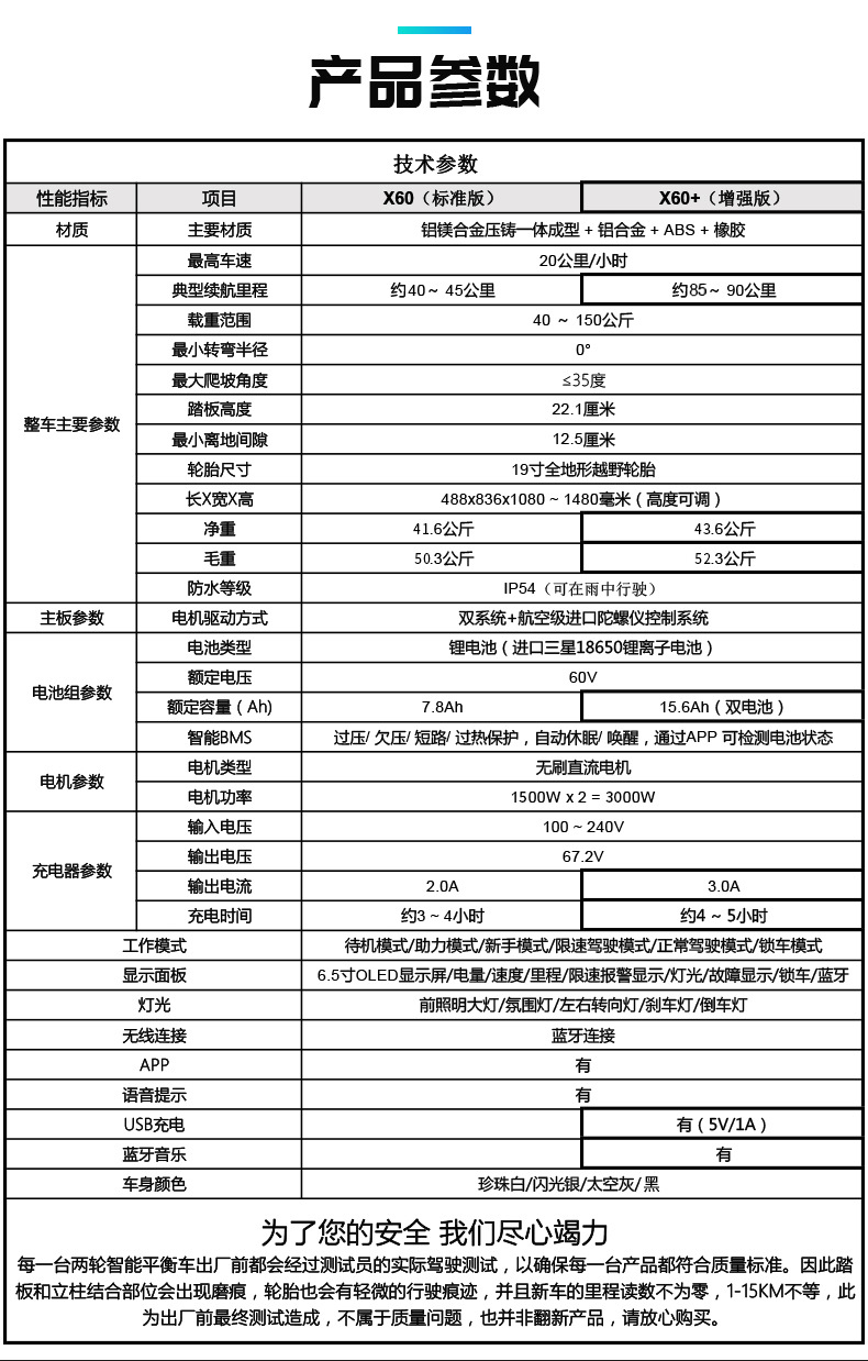 Electric balance scooter  X60+
